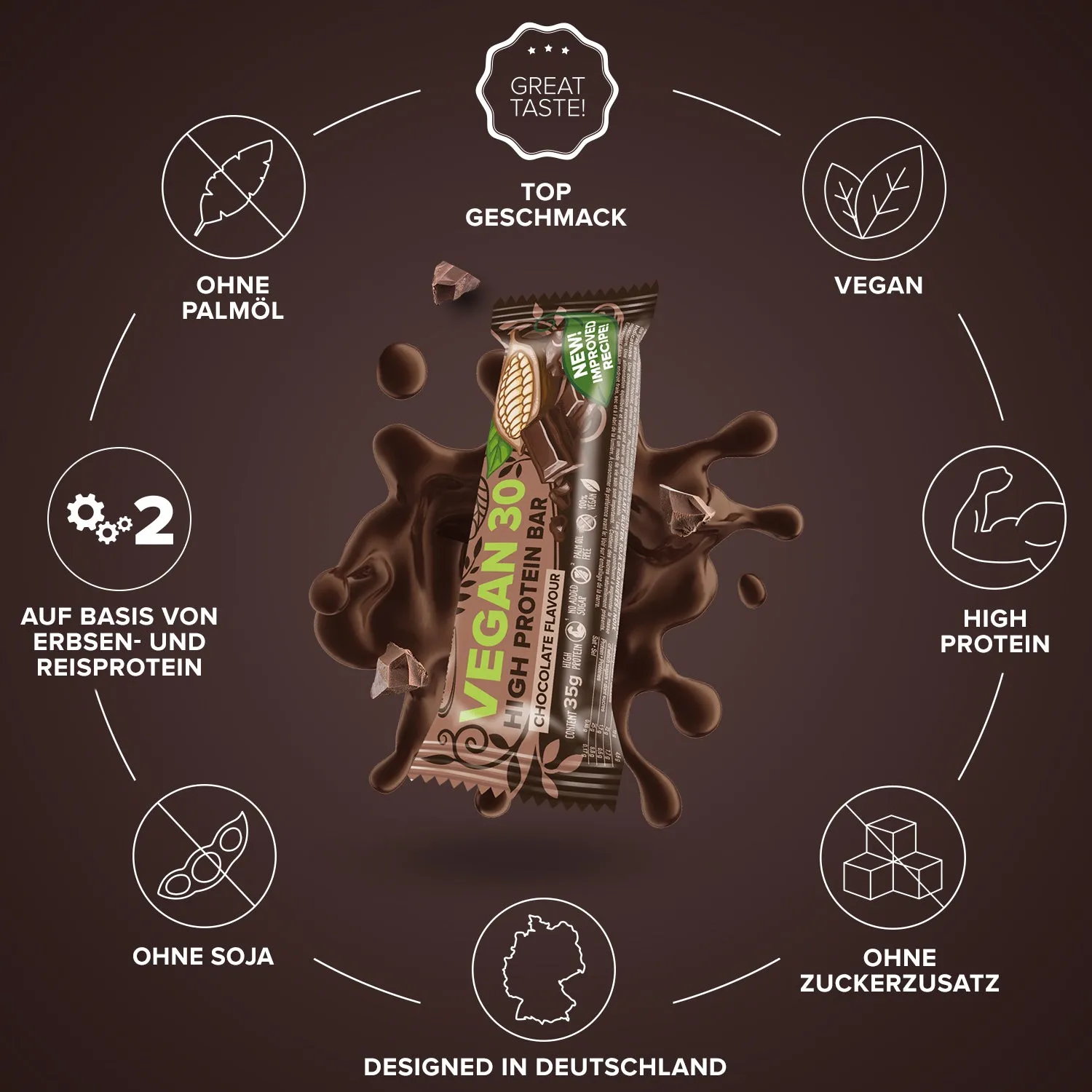 IronMaxx Vegan 30 Proteinriegel Schokolade 35g