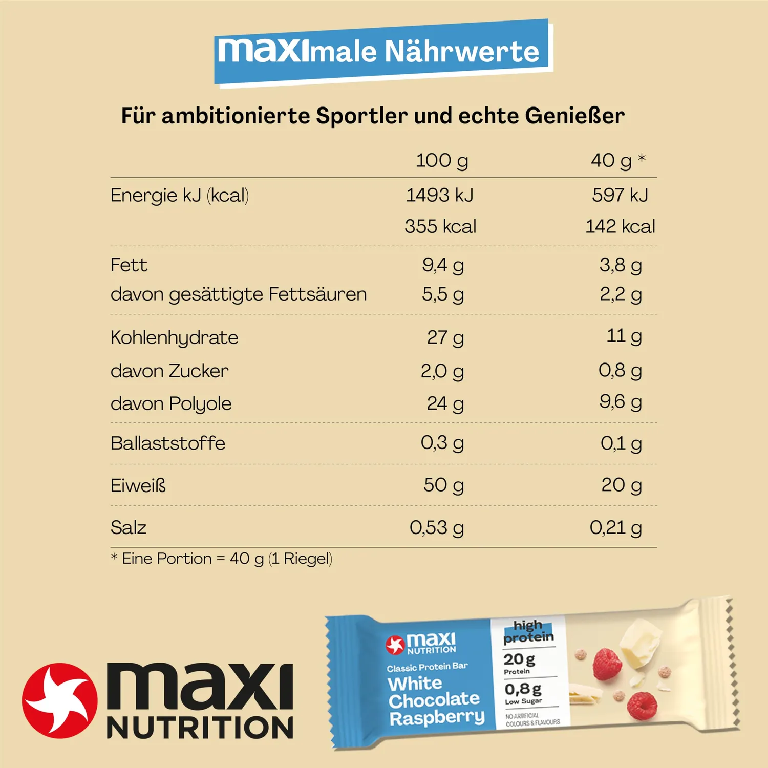 MaxiNutrition Classic White Chocolate Raspberry Riegel 24x40g