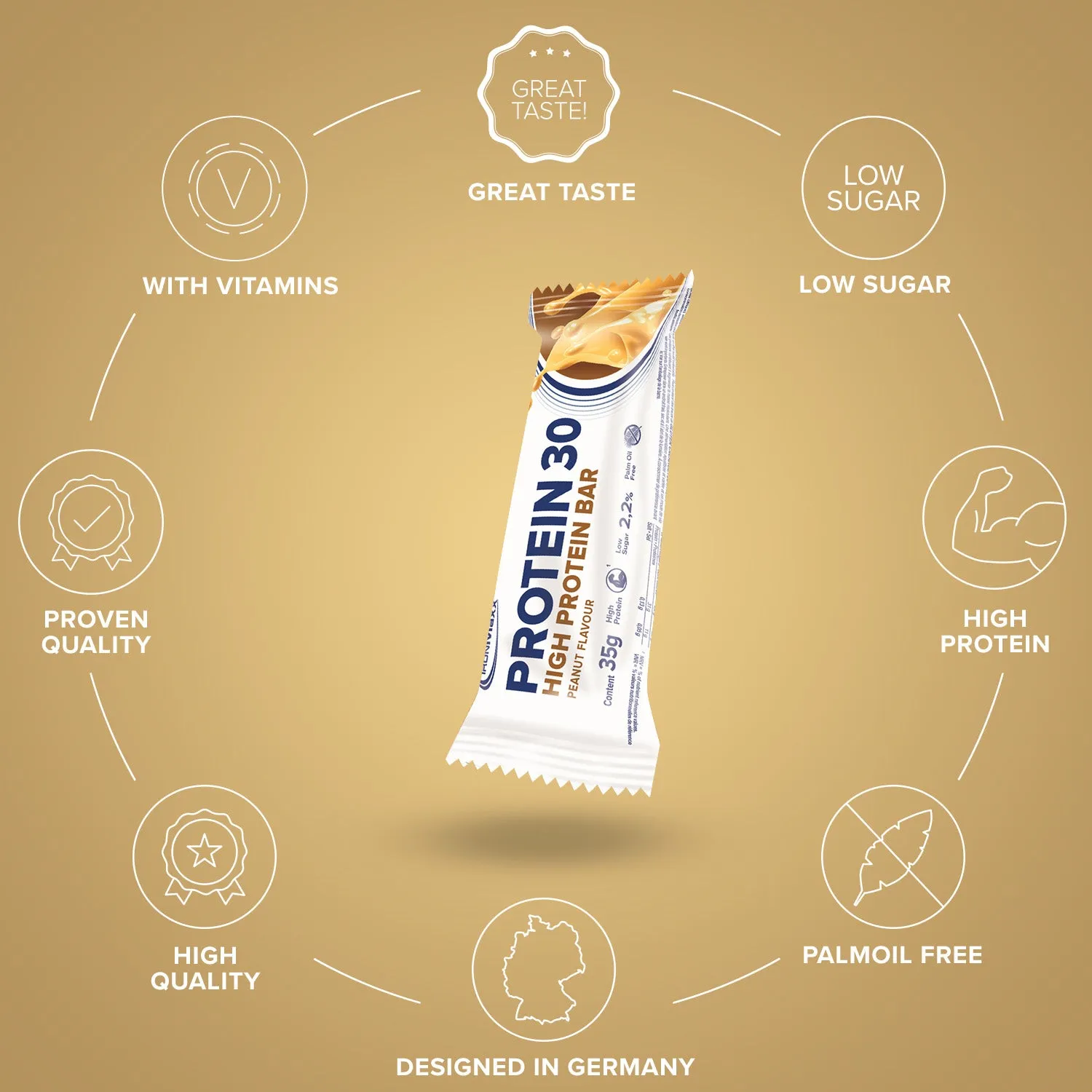 IronMaxx Protein 30 Proteinriegel Erdnuss 35g 30% Protein