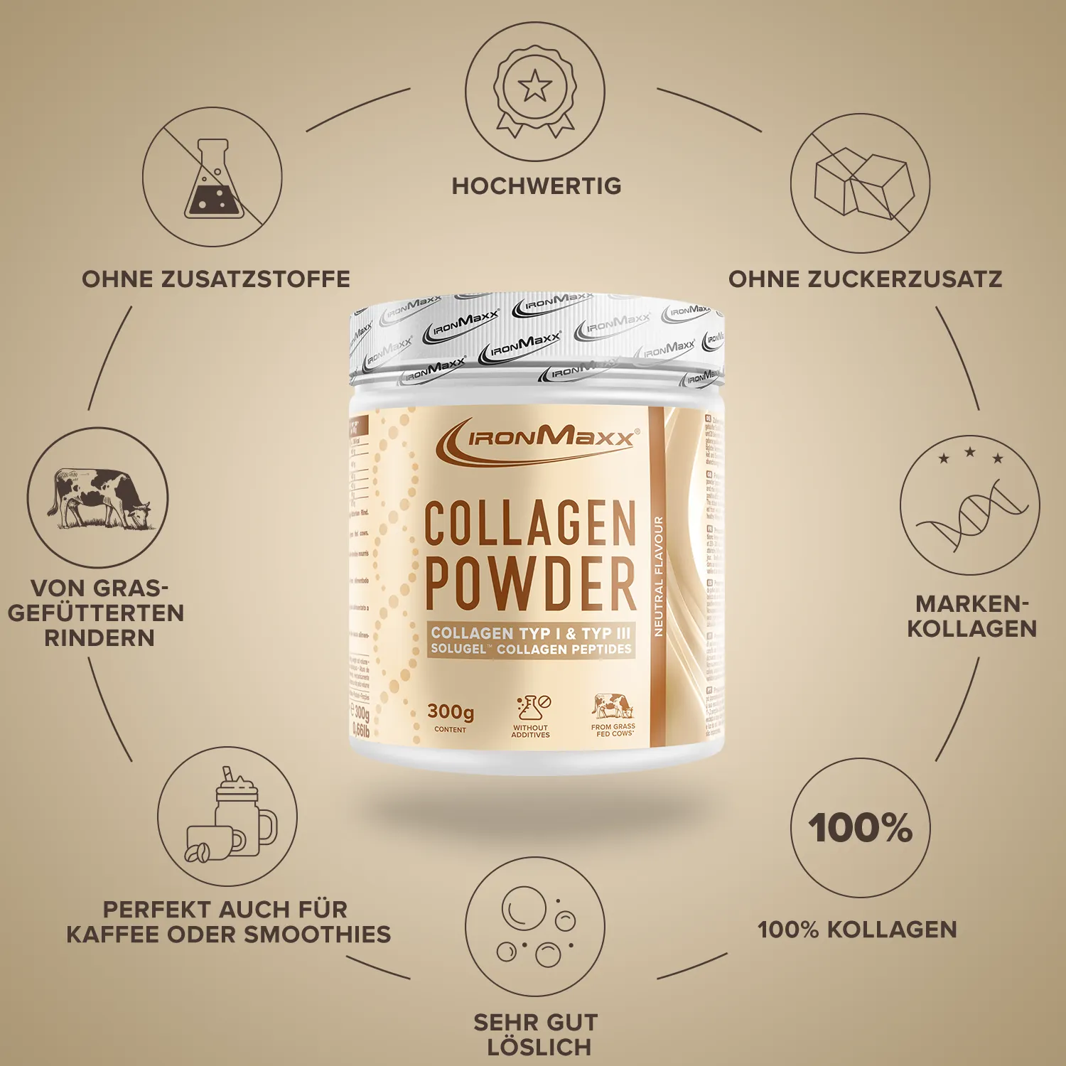 IronMaxx Collagen Powder Kollagenpulver 300g Neutral Peptide