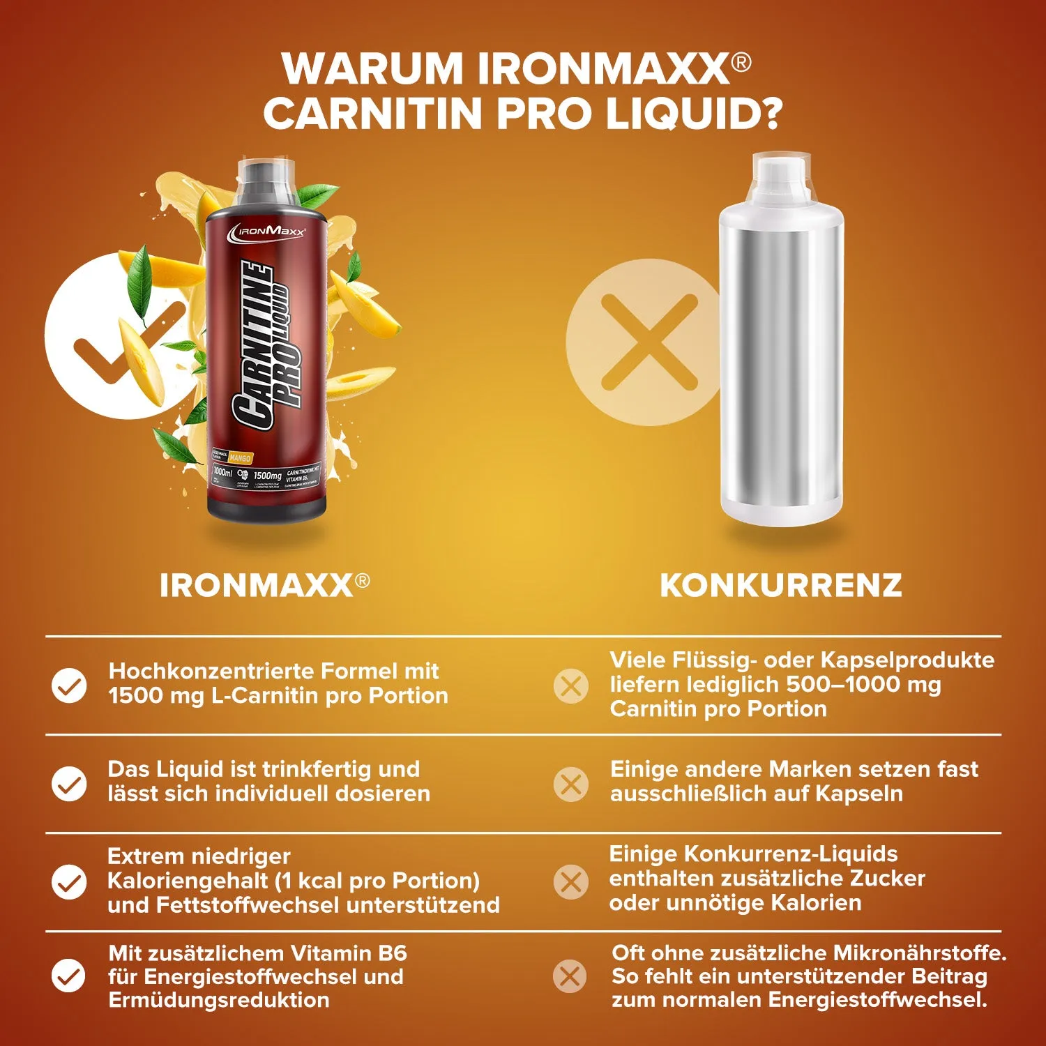 IronMaxx Carnitine Pro Liquid L-Carnitin 1000ml Mango hochdosiert