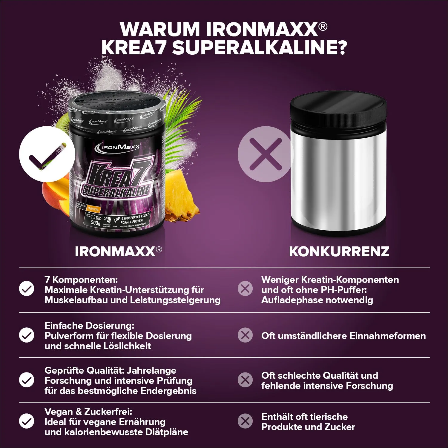 IronMaxx Krea7 Superalkaline Powder 500g Tropical vegan