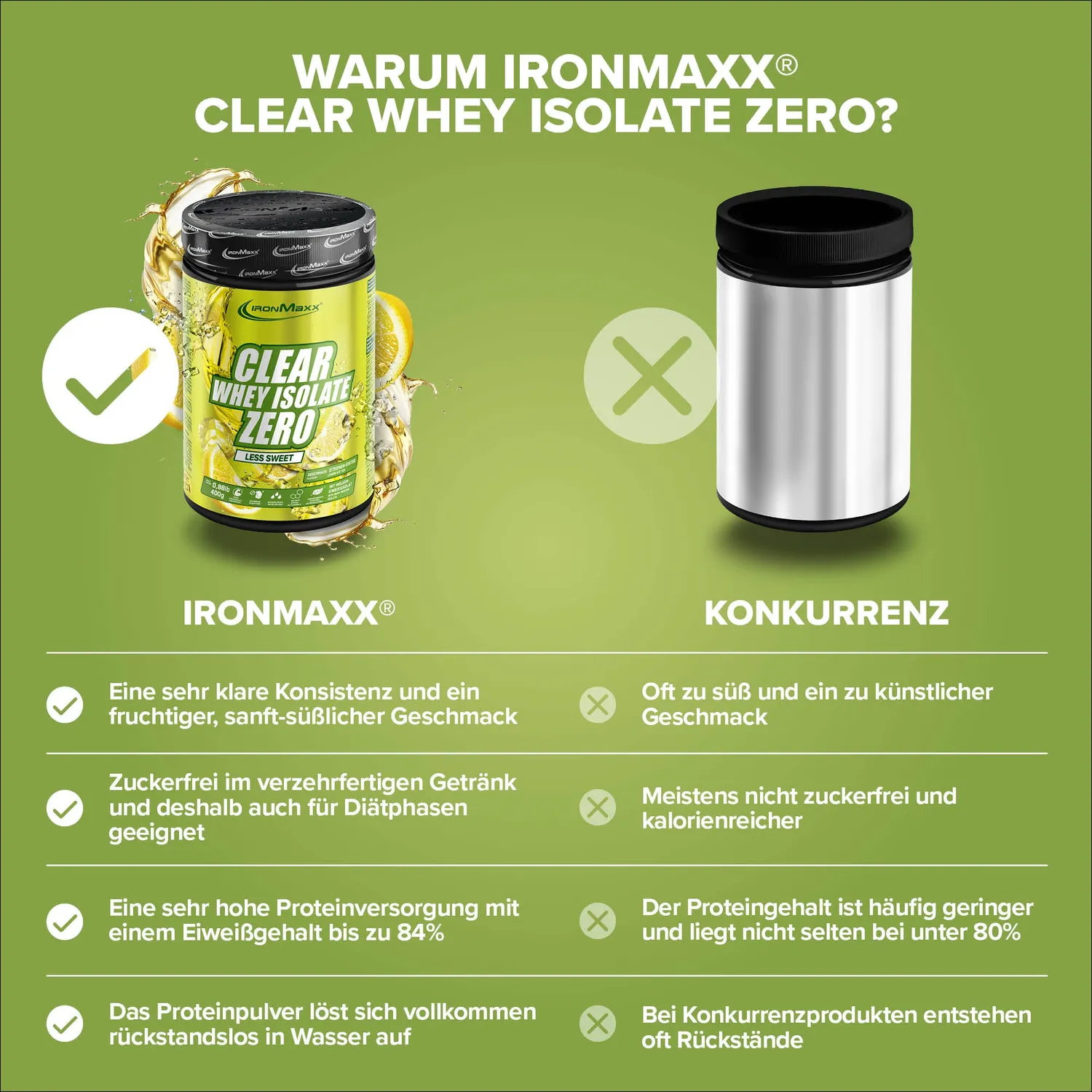 IronMaxx Clear Whey Isolate ZERO Pulver 400g Less Sweet Lemon