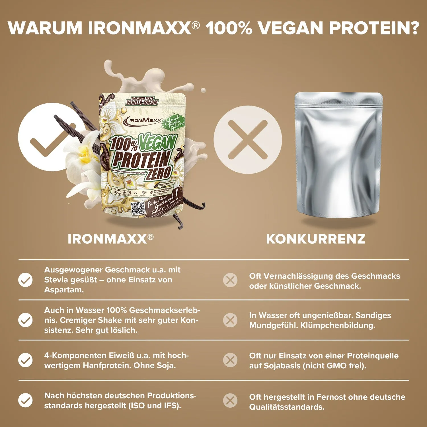 IronMaxx 100% Vegan Protein Zero Proteinpulver Vanilla Dream 500g zuckerfrei