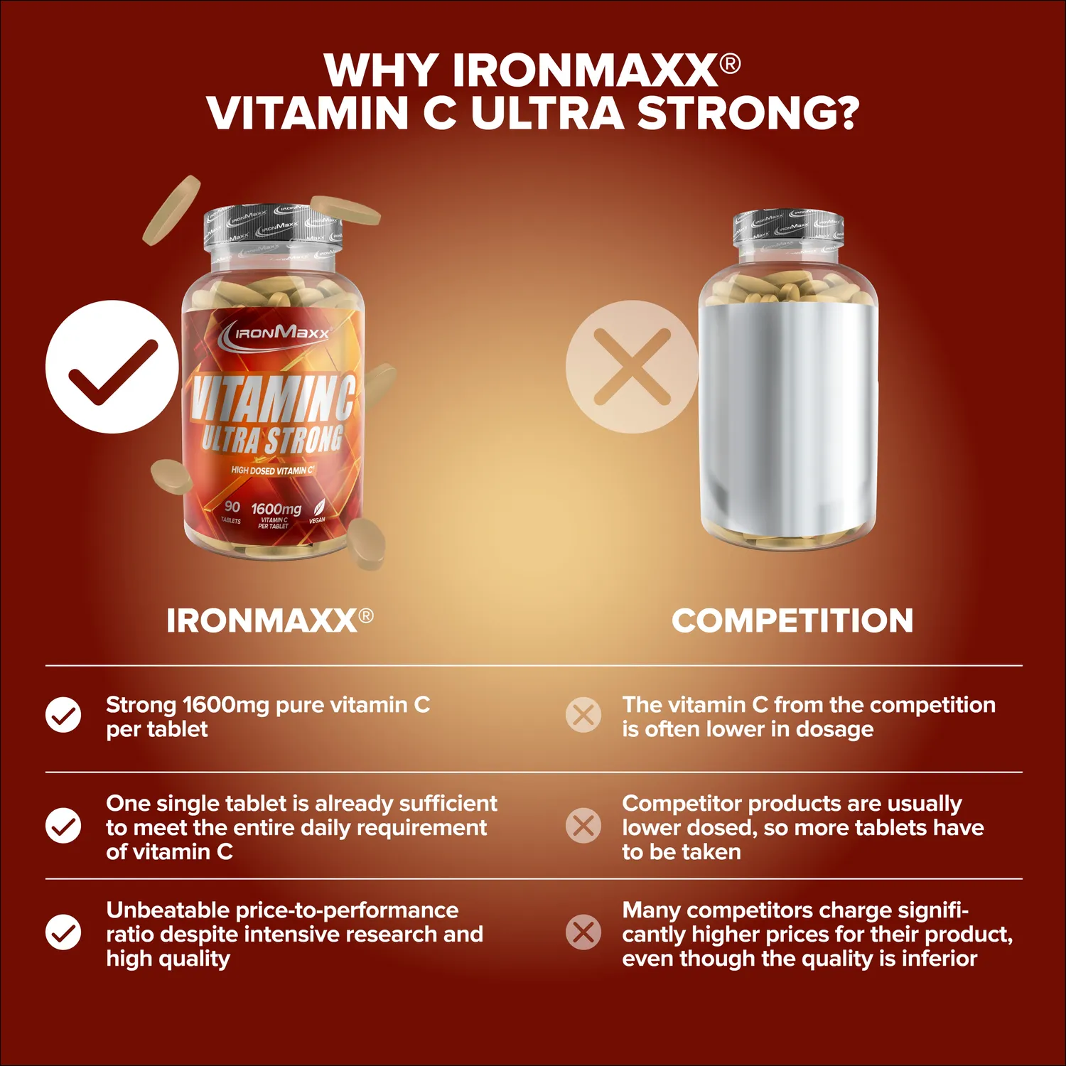 IronMaxx Vitamin C Ultra Strong Tabletten 90 Stück hochdosiert
