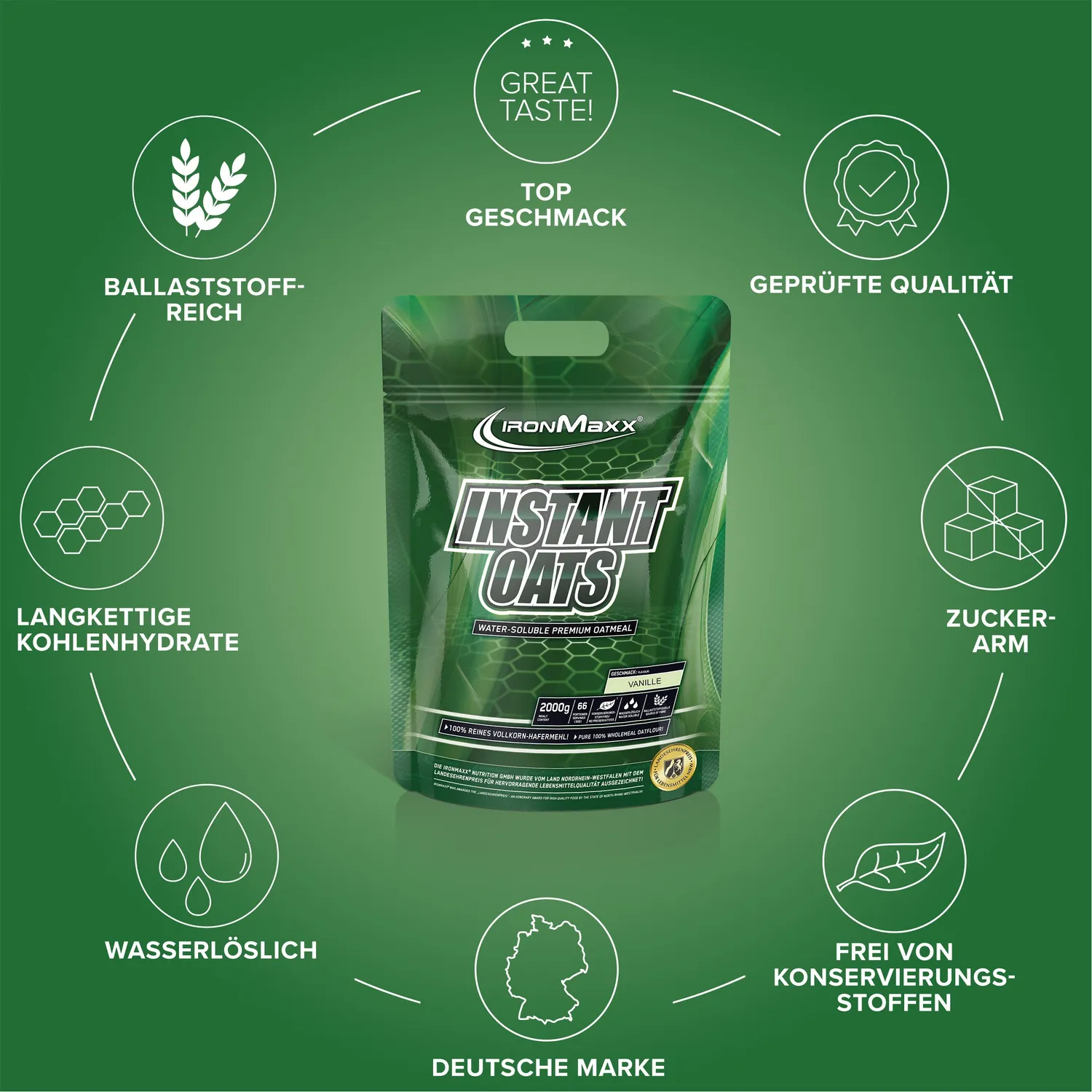 IronMaxx Instant Oats 2000g Vanille Kohlenhydrate