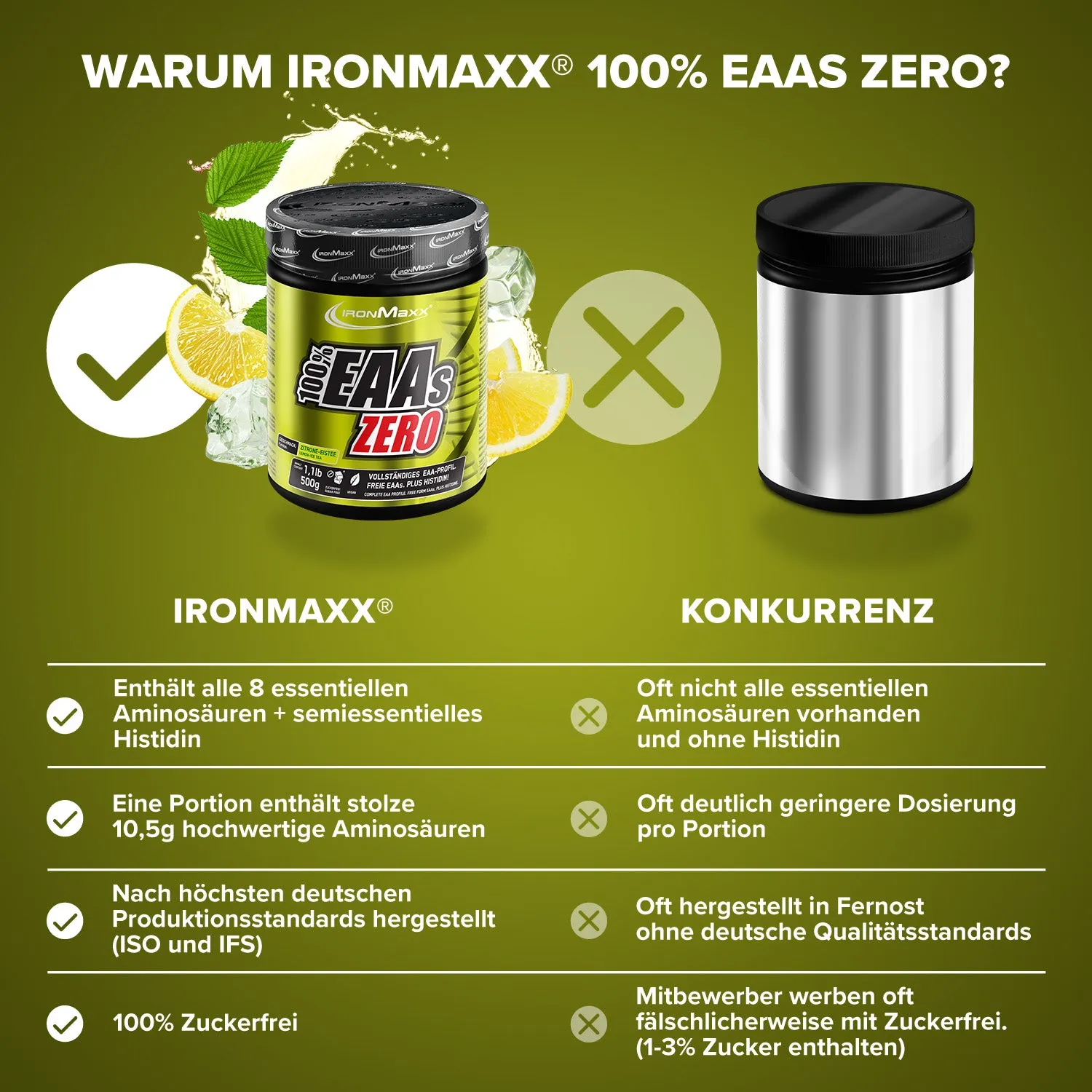 IronMaxx 100% EAAs Zero EAA Pulver Lemon Icetea 500g