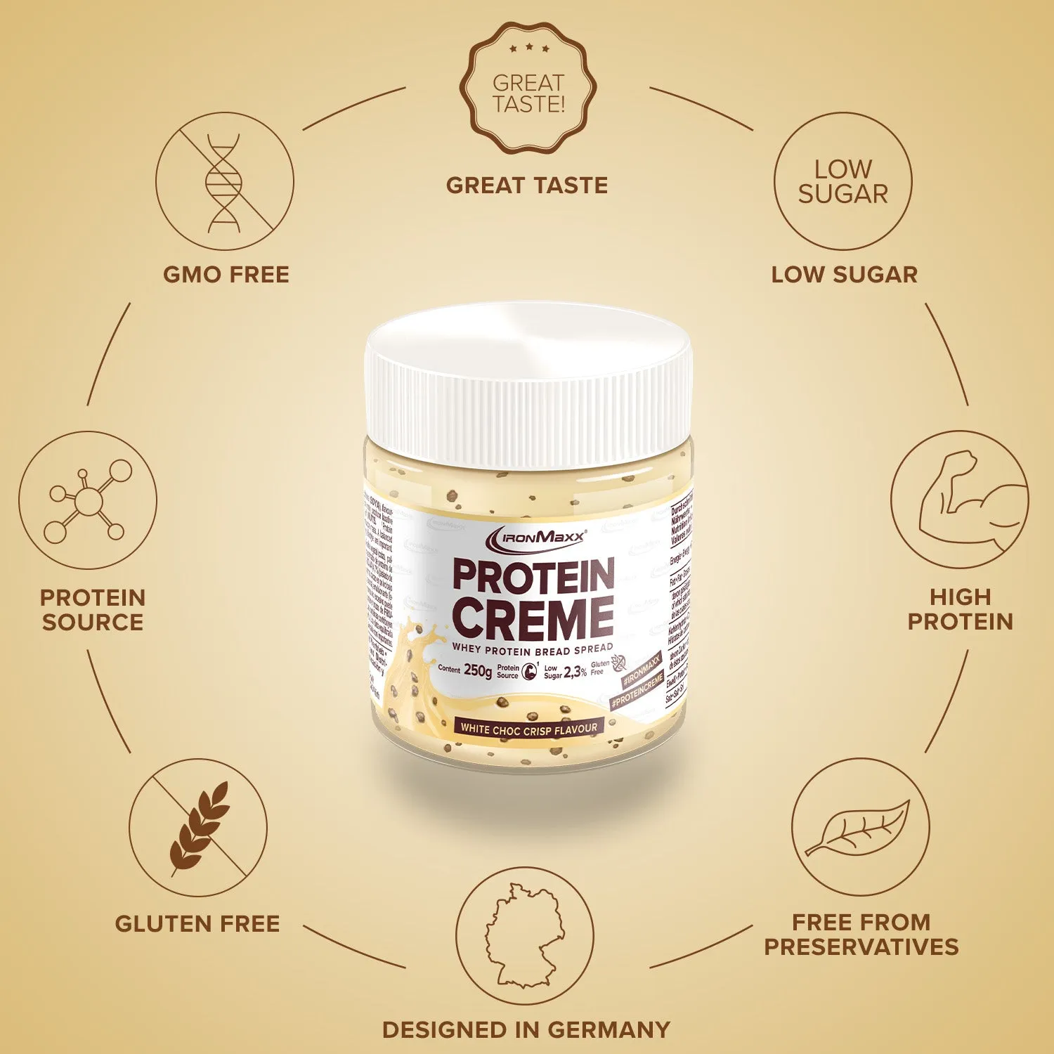 IronMaxx Protein Creme White Choc Crisp Aufstrich 250g