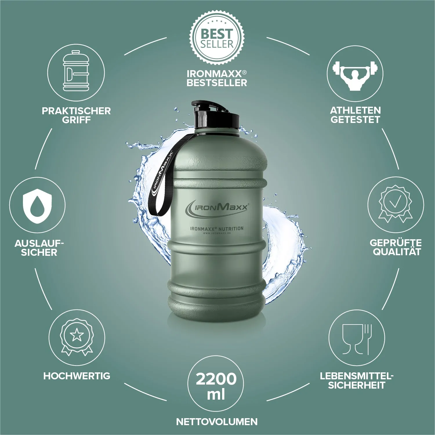 IronMaxx Water Gallon Trinkflasche 2200ml Mineral Green BPA-frei