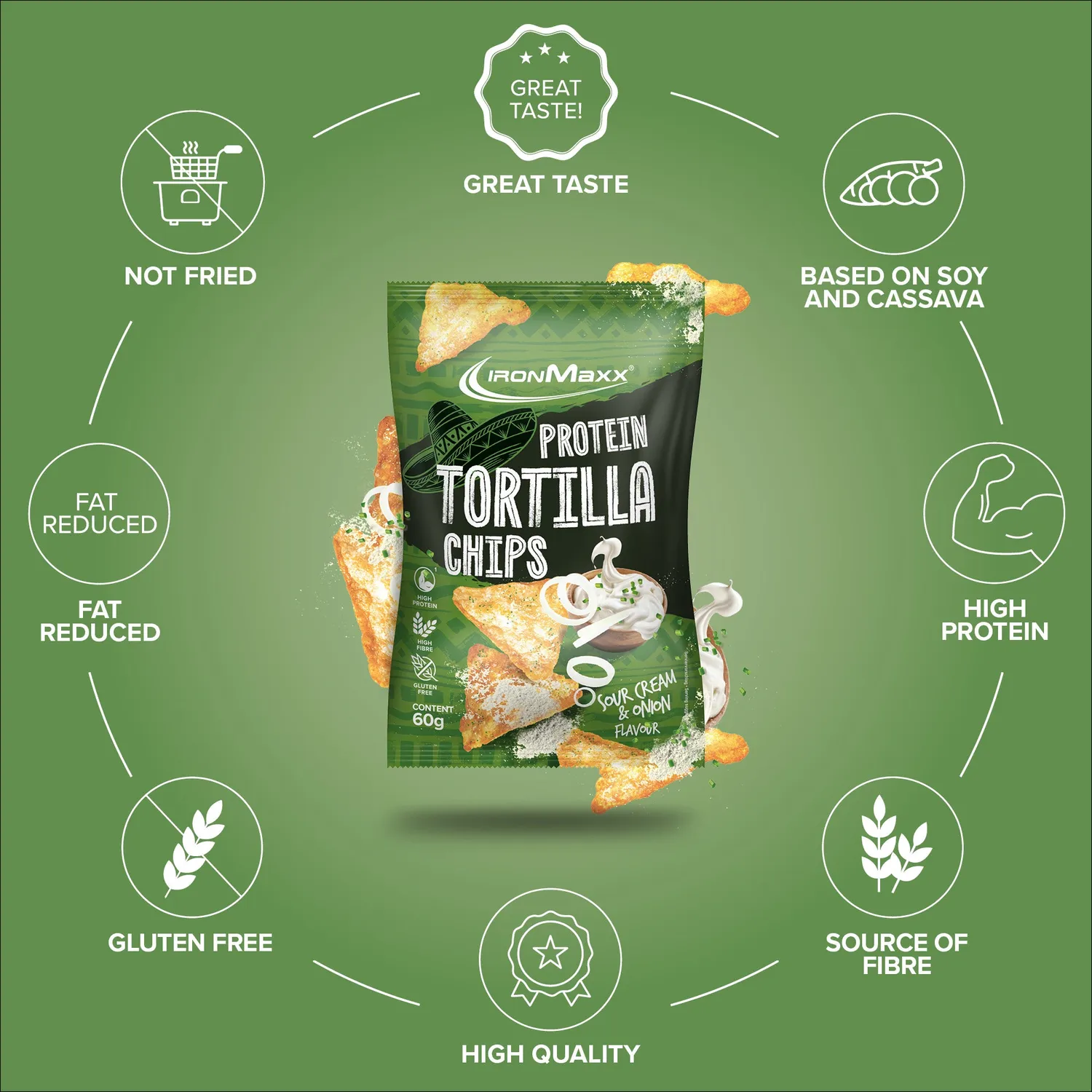 IronMaxx Protein Tortilla Chips 2.0 Sour Cream Onion 60g vegan