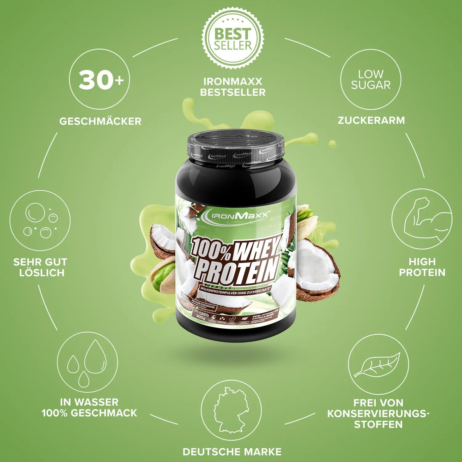 IronMaxx 100% Whey Protein 900g Pistazie Kokos zuckerfrei