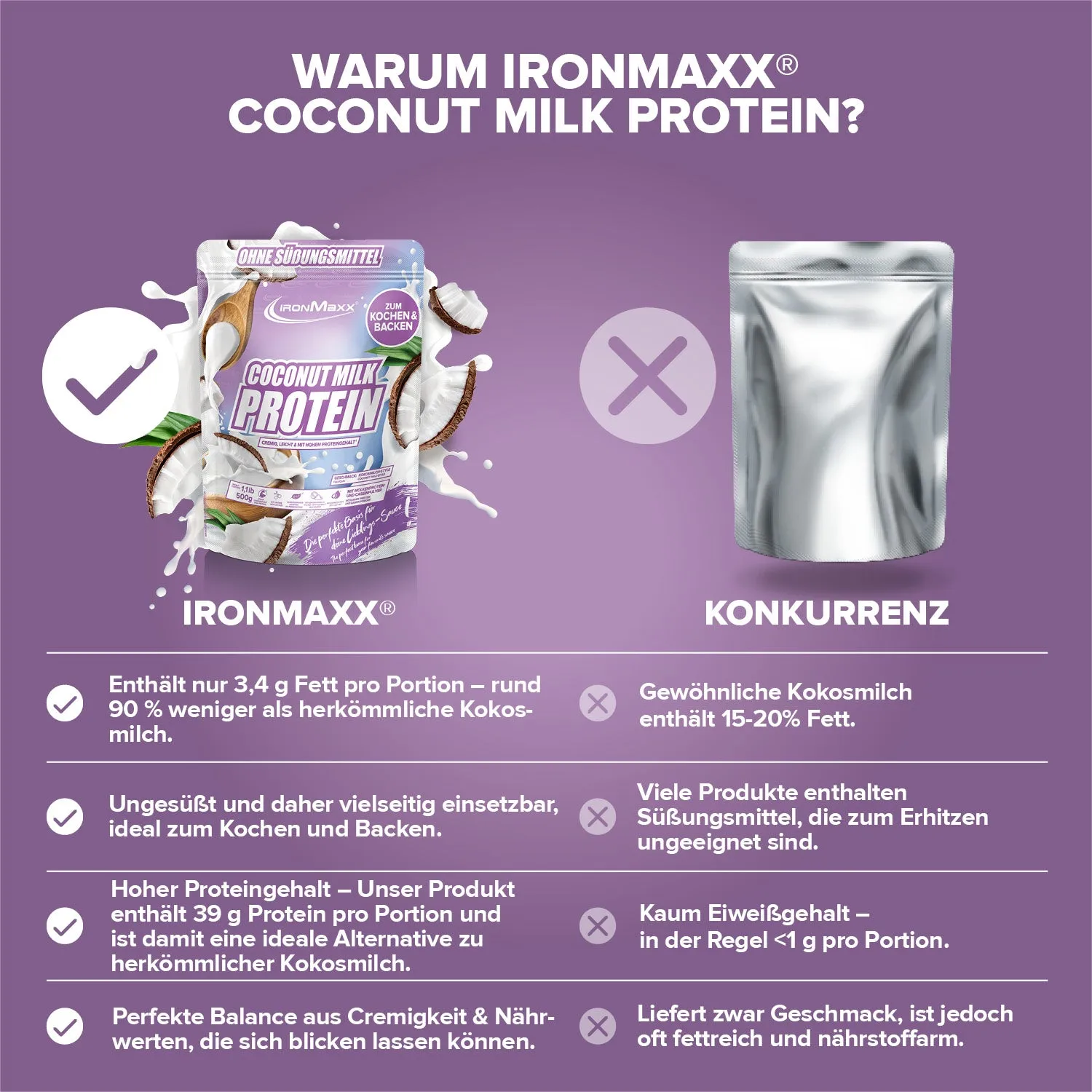 IronMaxx Coconut Milk Protein Pulver 500g Kokosmilch