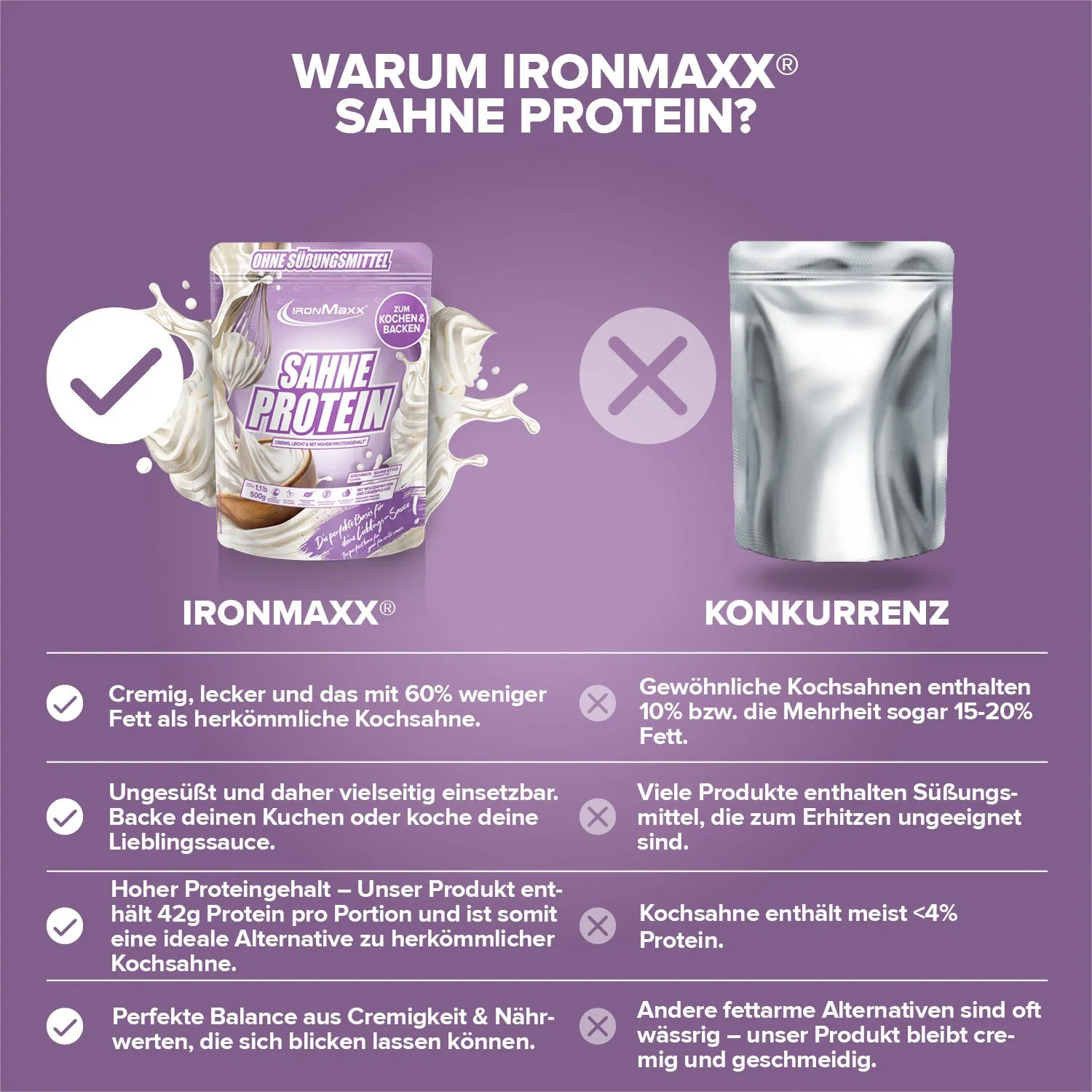IronMaxx Sahne Protein Pulver 500g Sahne 76% Protein