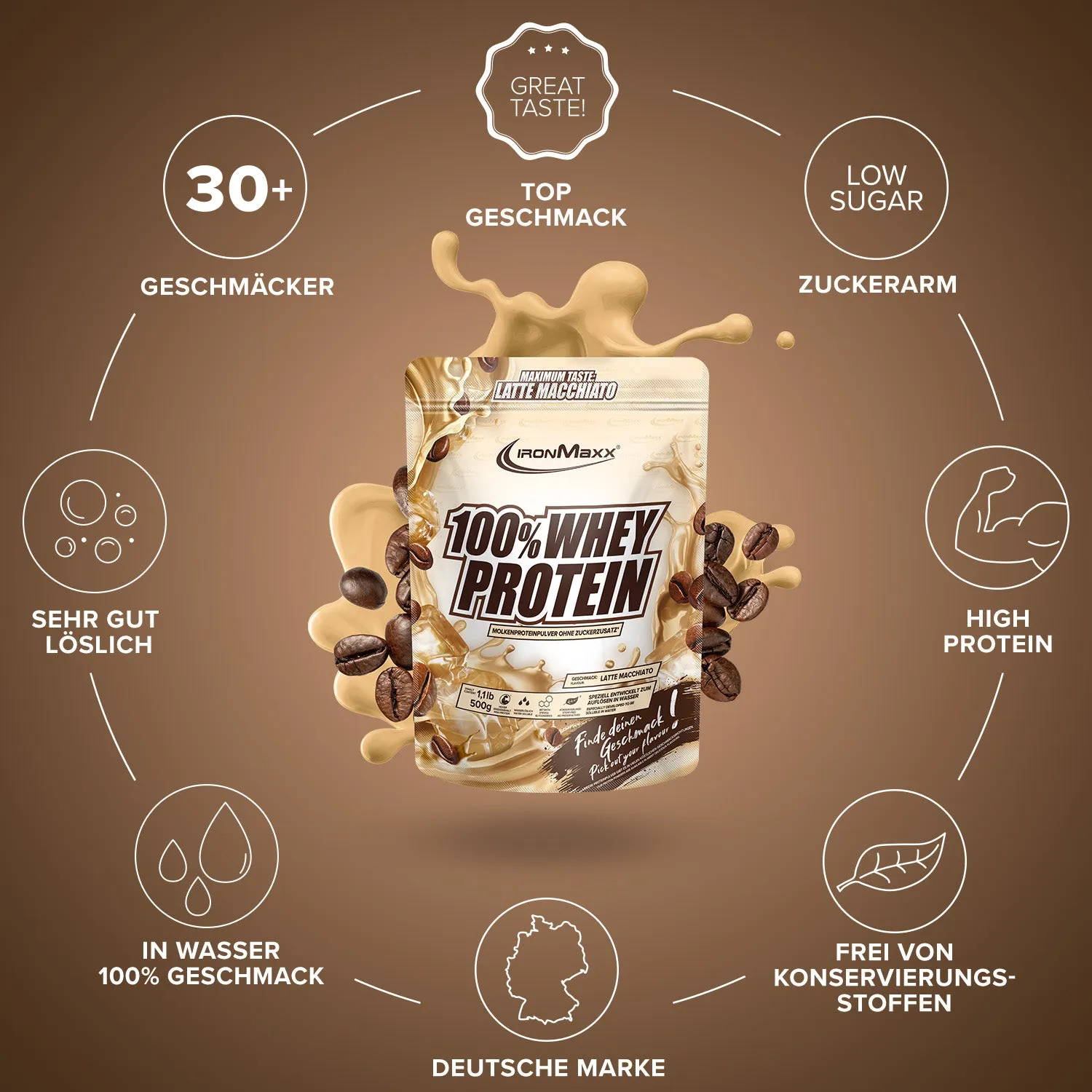 IronMaxx 100% Whey Protein Pulver 500g Latte Macchiato