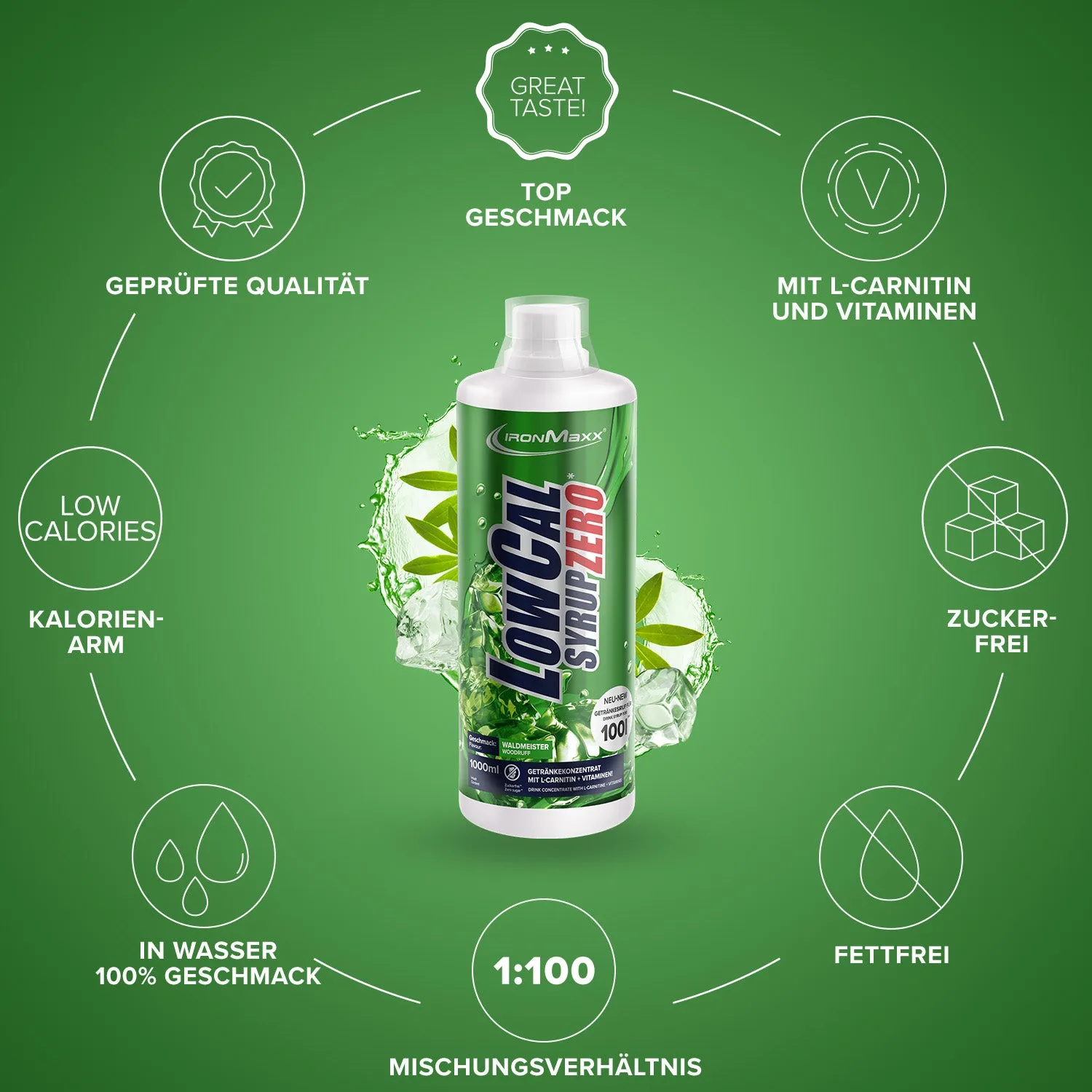 IronMaxx LowCal Syrup Zero Sirup 1000ml Waldmeister zuckerfrei