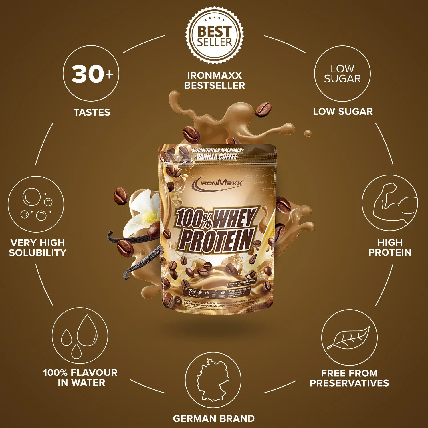 IronMaxx 100% Whey Protein Vanilla Coffee 500g zuckerfrei