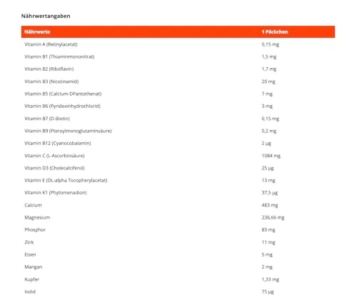 GymBeam Essentials VitaPack Multivitamin 30 Päckchen
