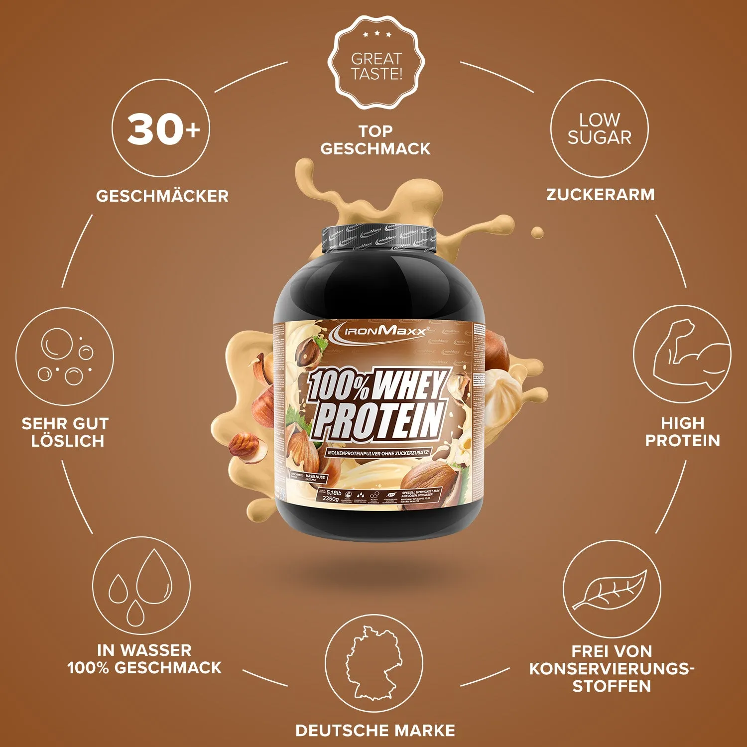 IronMaxx 100% Whey Protein Haselnuss 2350g