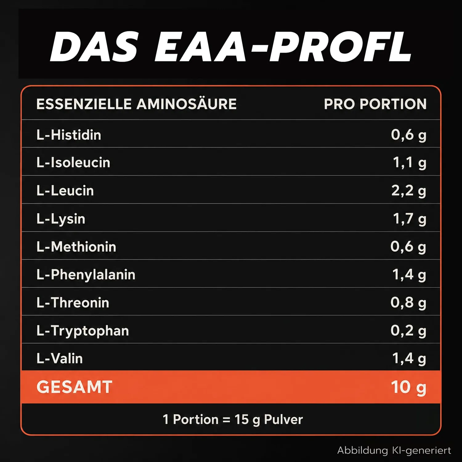 MaxiNutrition EAA-Pulver Tropical 250 g vegan zuckerfrei