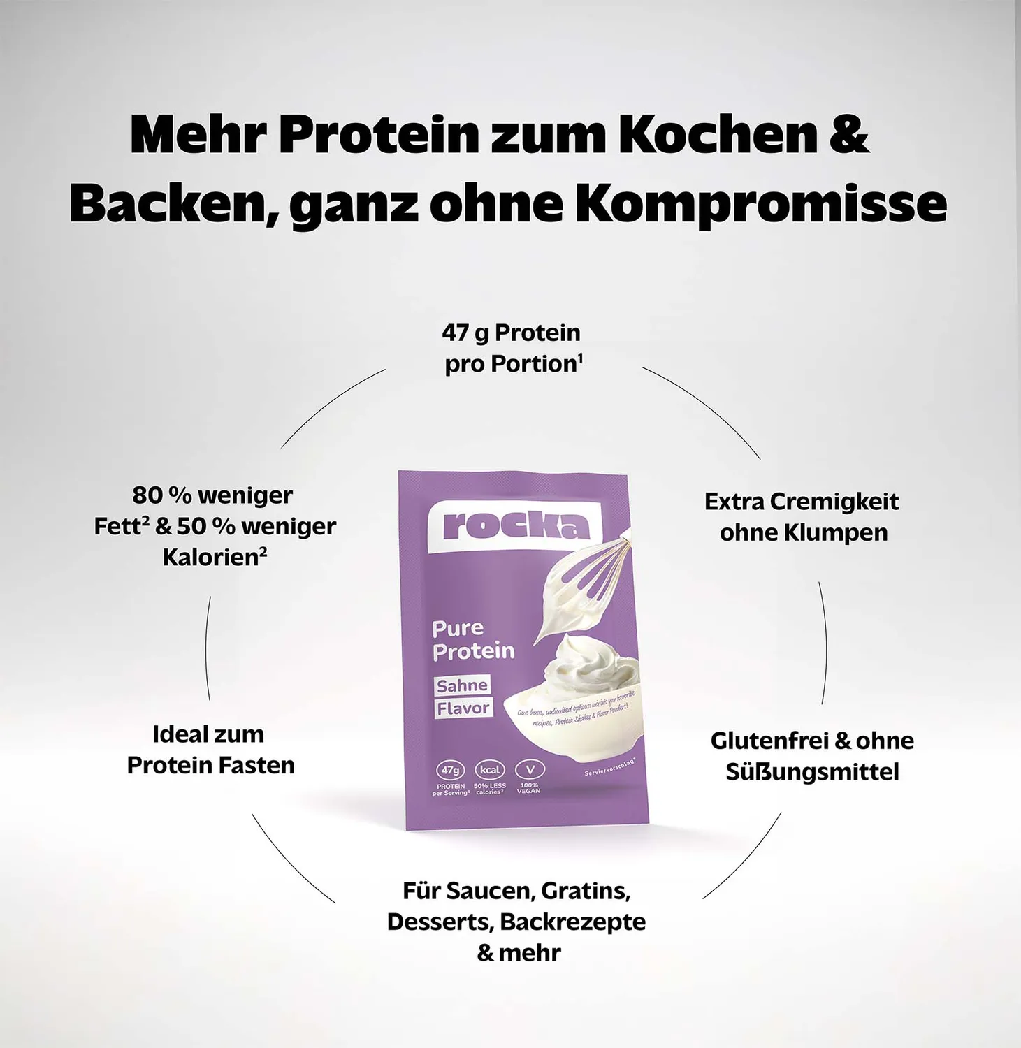 Rocka Pure Protein Pulver 50g Sahne Probe vegan