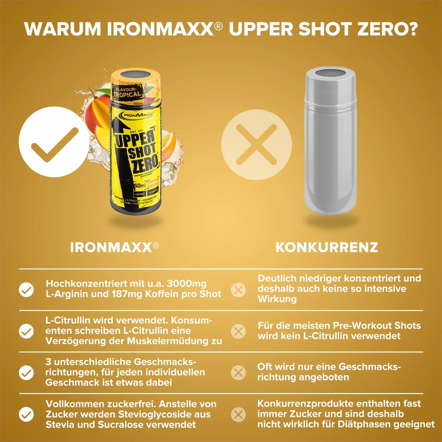 IronMaxx Upper Shot ZERO Booster 60 ml Tropical zuckerfrei