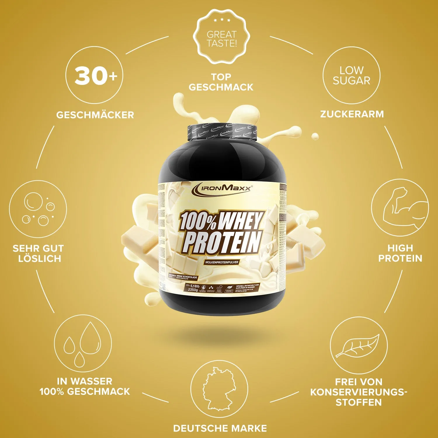 IronMaxx 100% Whey Protein Pulver Weiße Schokolade 2350g zuckerfrei