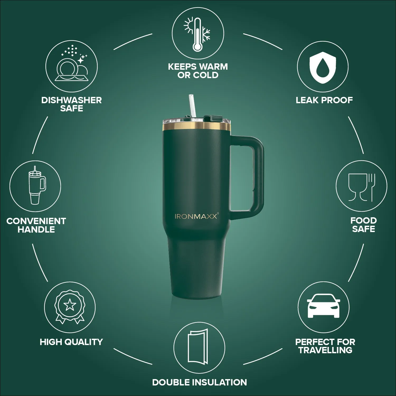 IronMaxx Cup V3.0 Trinkbecher Granite Green 1200ml