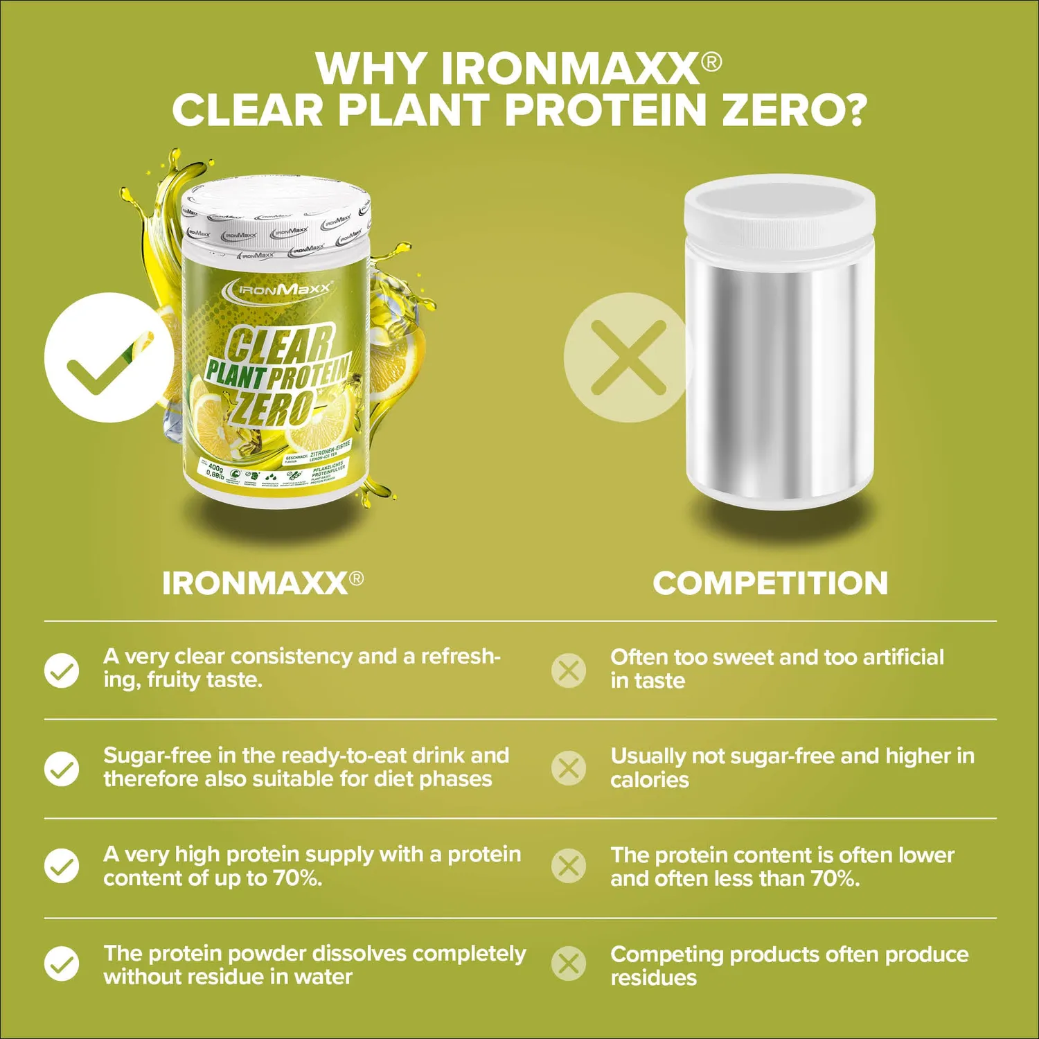 IronMaxx Clear Plant Protein ZERO Lemon Ice Tea 400g vegan