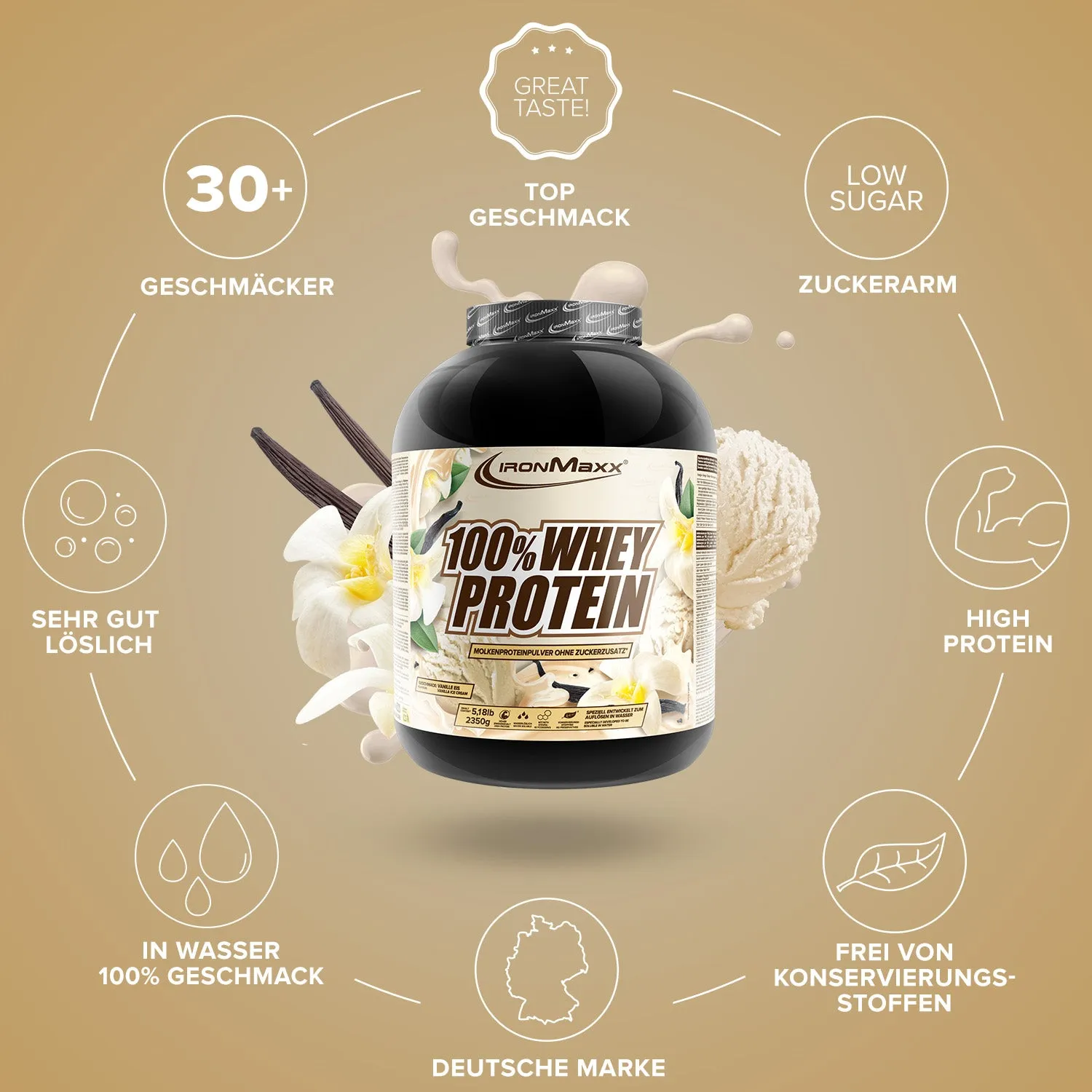 IronMaxx 100% Whey Protein Pulver 2350g Vanilla Ice Cream 80% Eiweiß