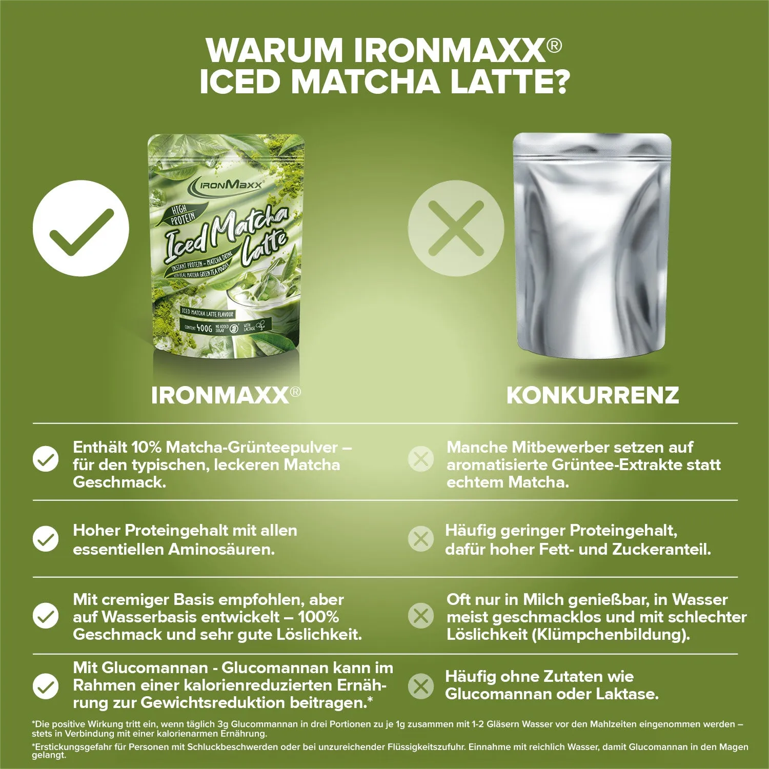 IronMaxx Proteccino Iced Matcha Latte Proteinpulver 400g