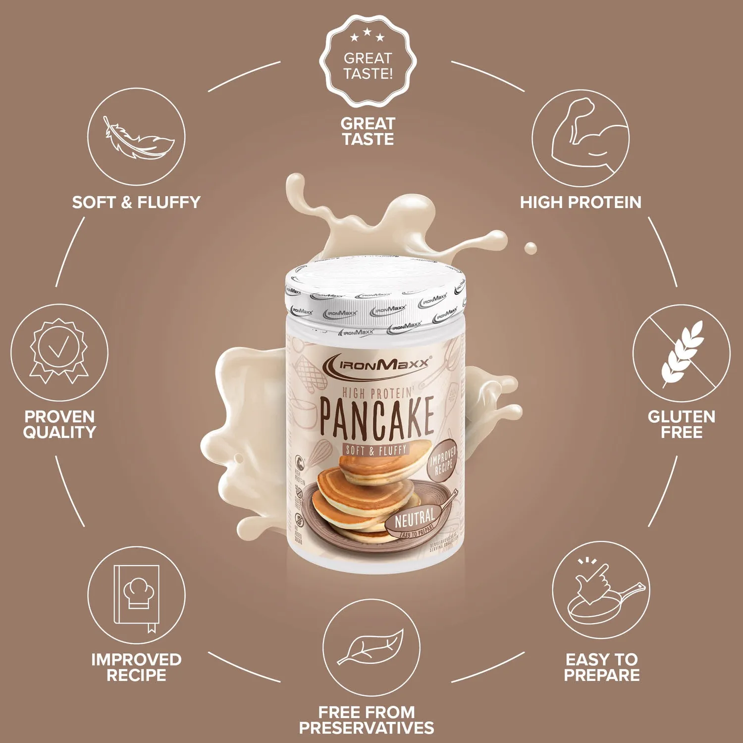 IronMaxx High Protein Pancake Neutral 450g