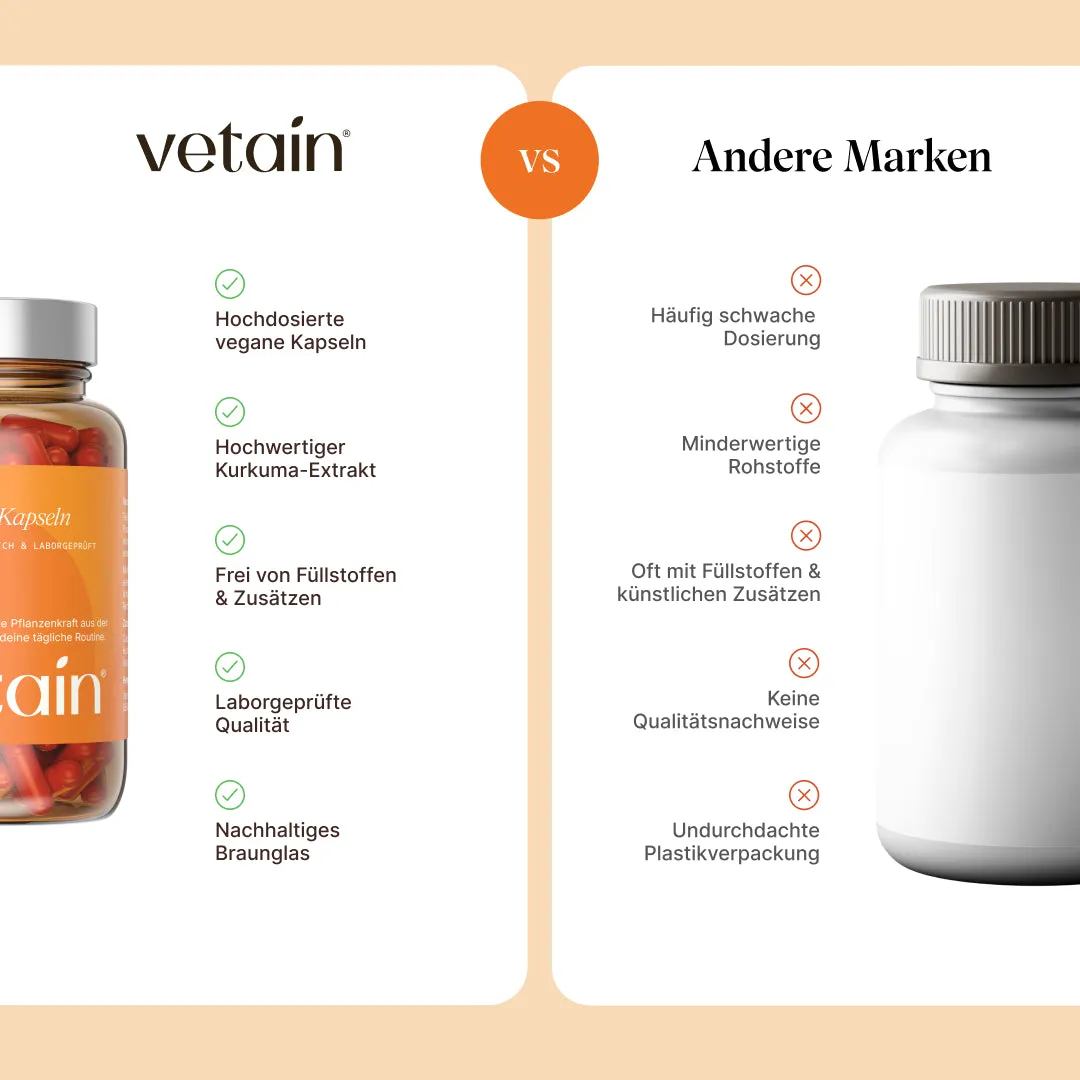 Vetain Curcuma Curcumin Kapseln 60 Stück hochdosiert