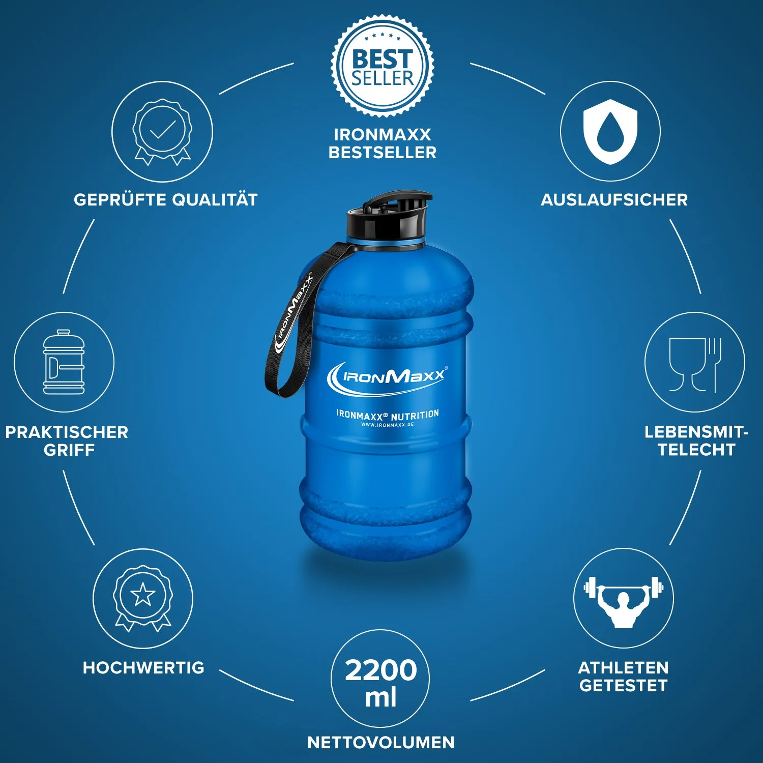 IronMaxx Water Gallon Trinkflasche 2200ml Matt Blau BPA-frei
