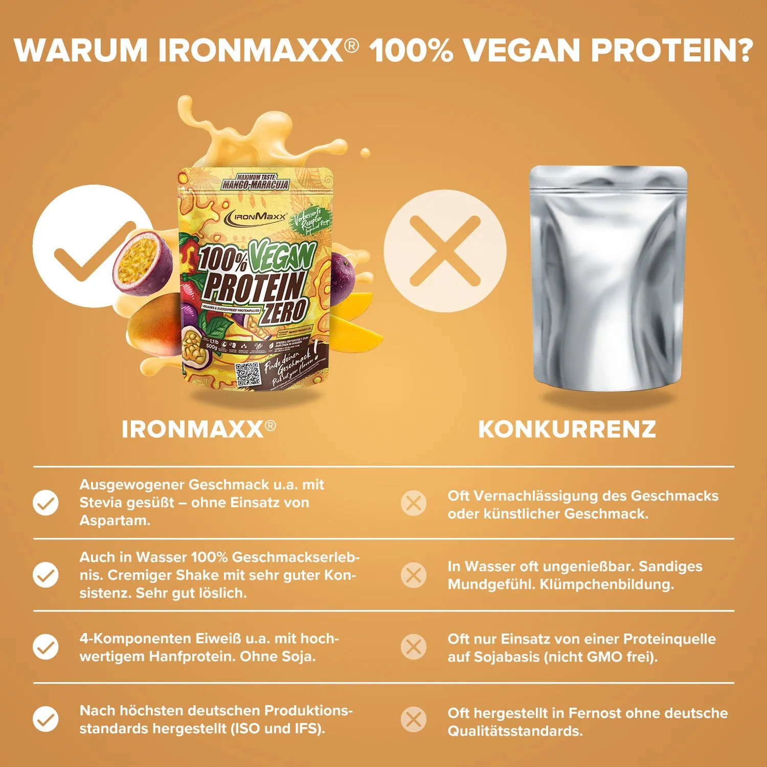 IronMaxx 100% Vegan Protein Zero Pulver Mango-Maracuja 500g fruchtig