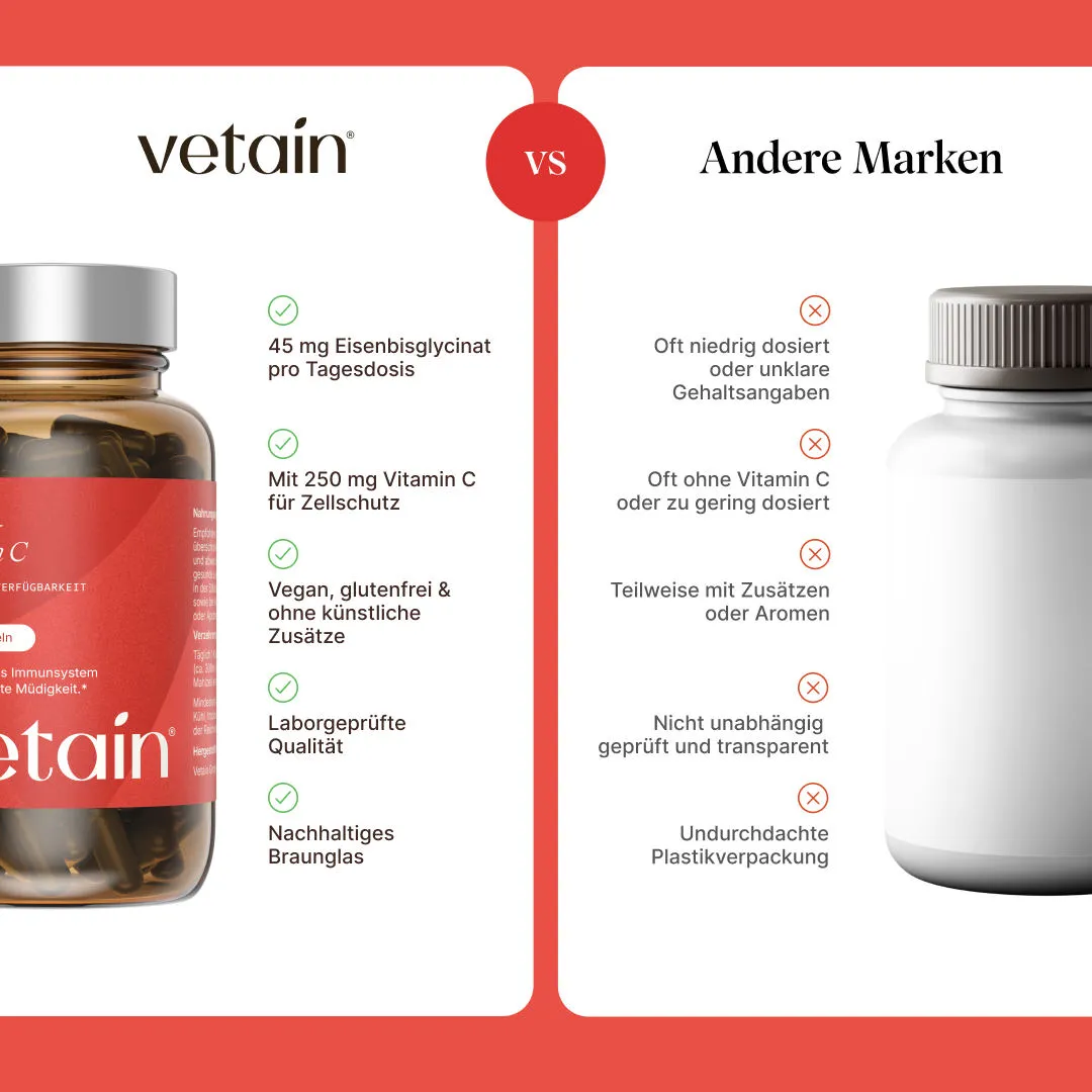 Vetain Eisen + Vitamin C Kapseln 120 Stück Bisglycinat