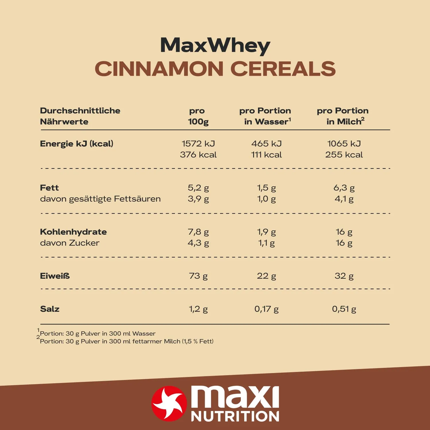 MaxiNutrition MaxWhey Cinnamon Cereal Proteinpulver 420 g Zimt