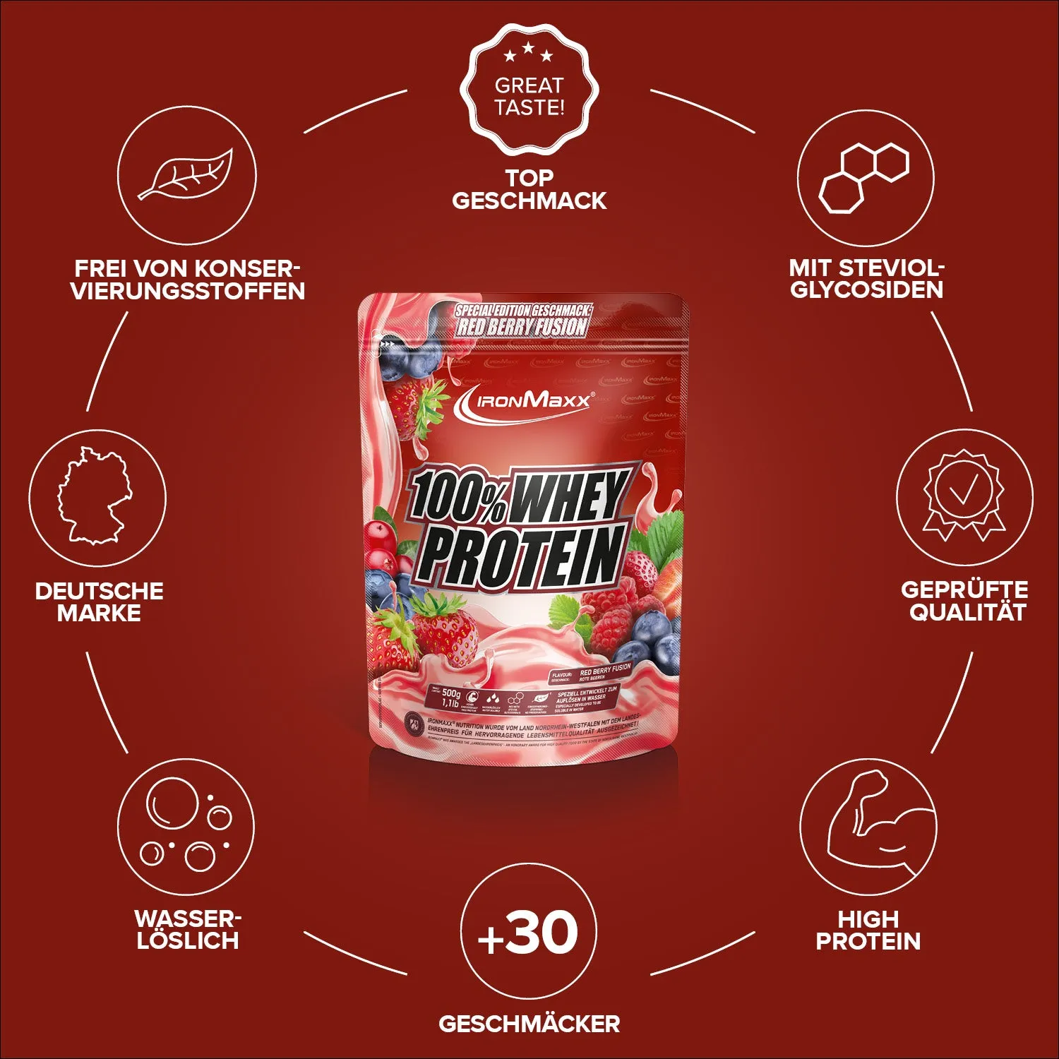 IronMaxx 100% Whey Protein 500g Red Berry Fusion zuckerfrei