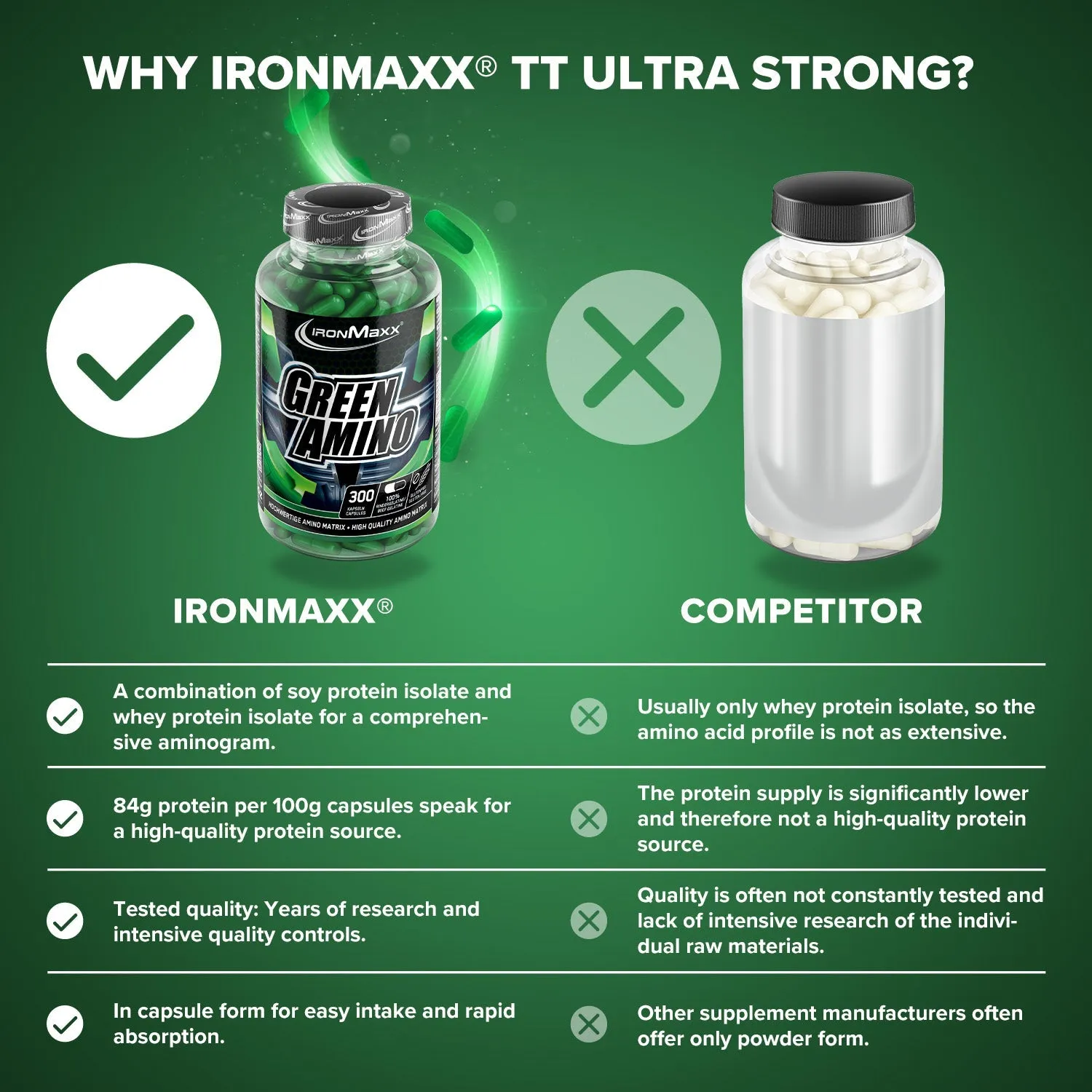 IronMaxx Green Amino EAA Kapseln 300 Caps vegan?