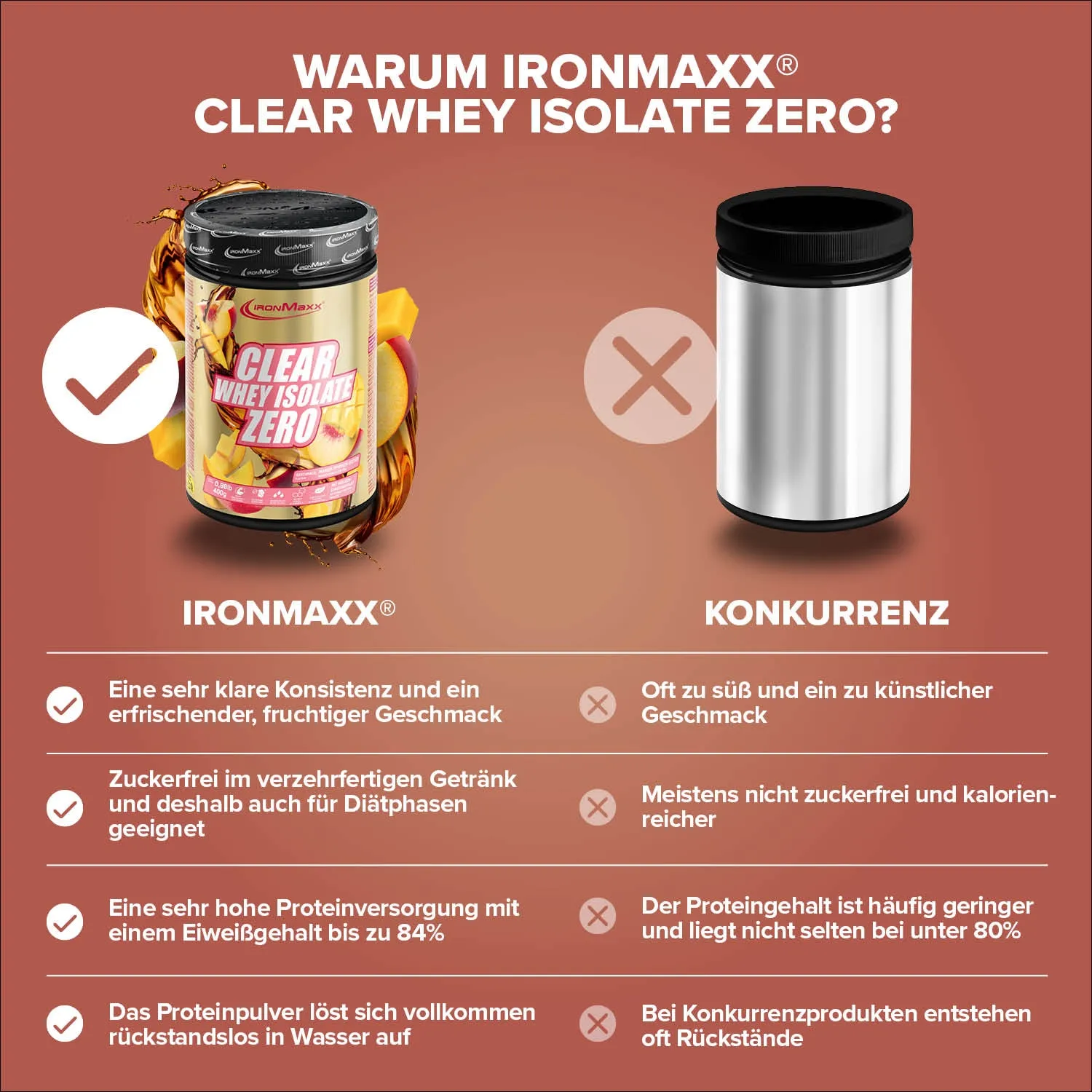 IronMaxx Clear Whey Isolate Zero Mango Peach Ice Tea Proteinpulver 400g