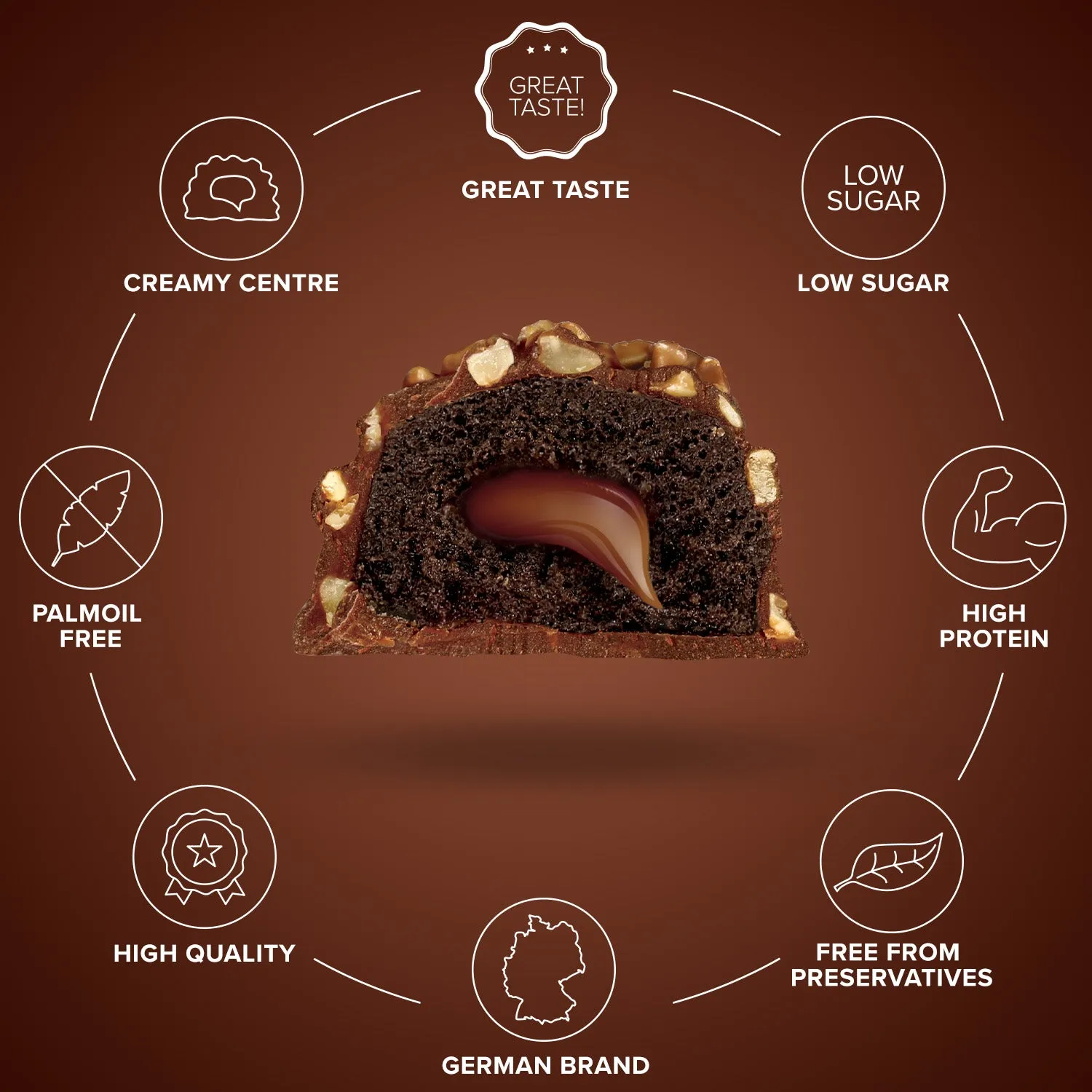 IronMaxx Lava Bar Fudge Brownie Proteinriegel 40g zuckerarm