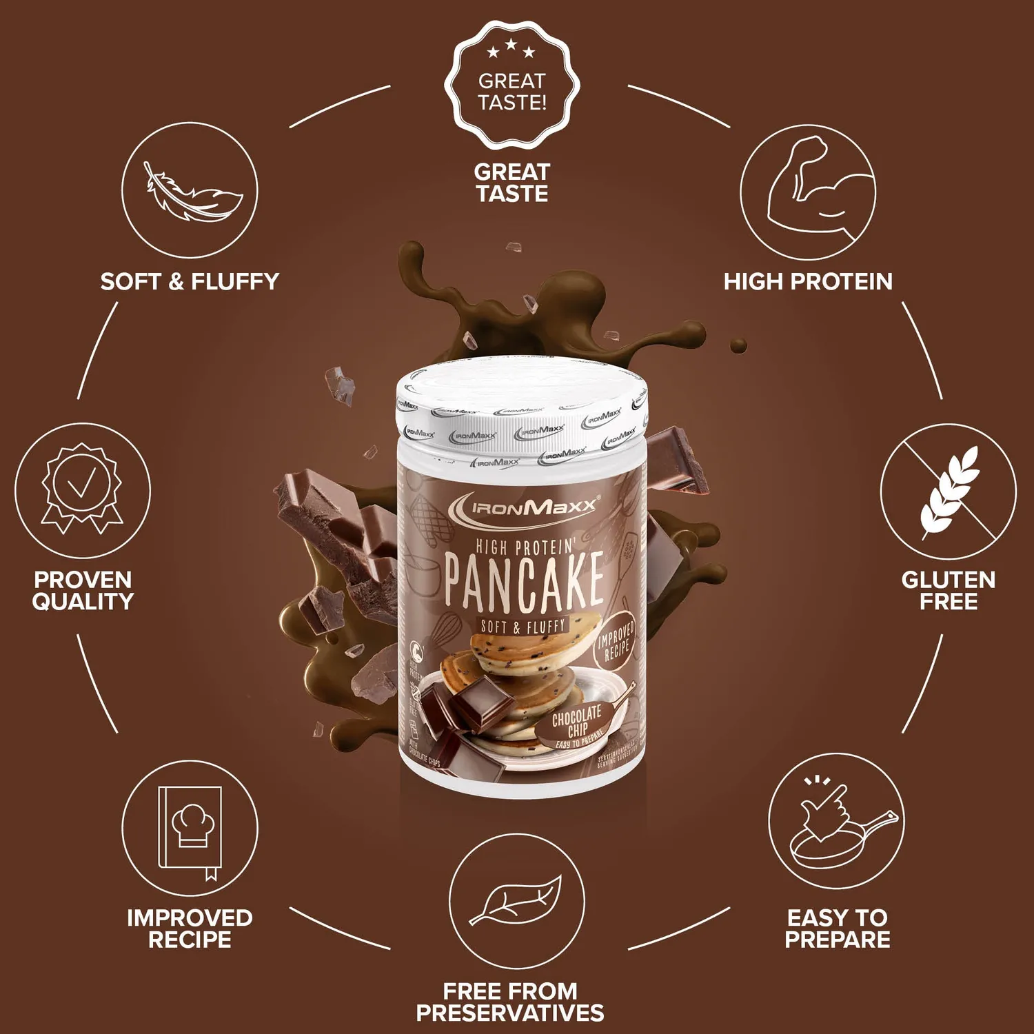 IronMaxx High Protein Pancake 450g Chocolate Chip 68% Eiweiß