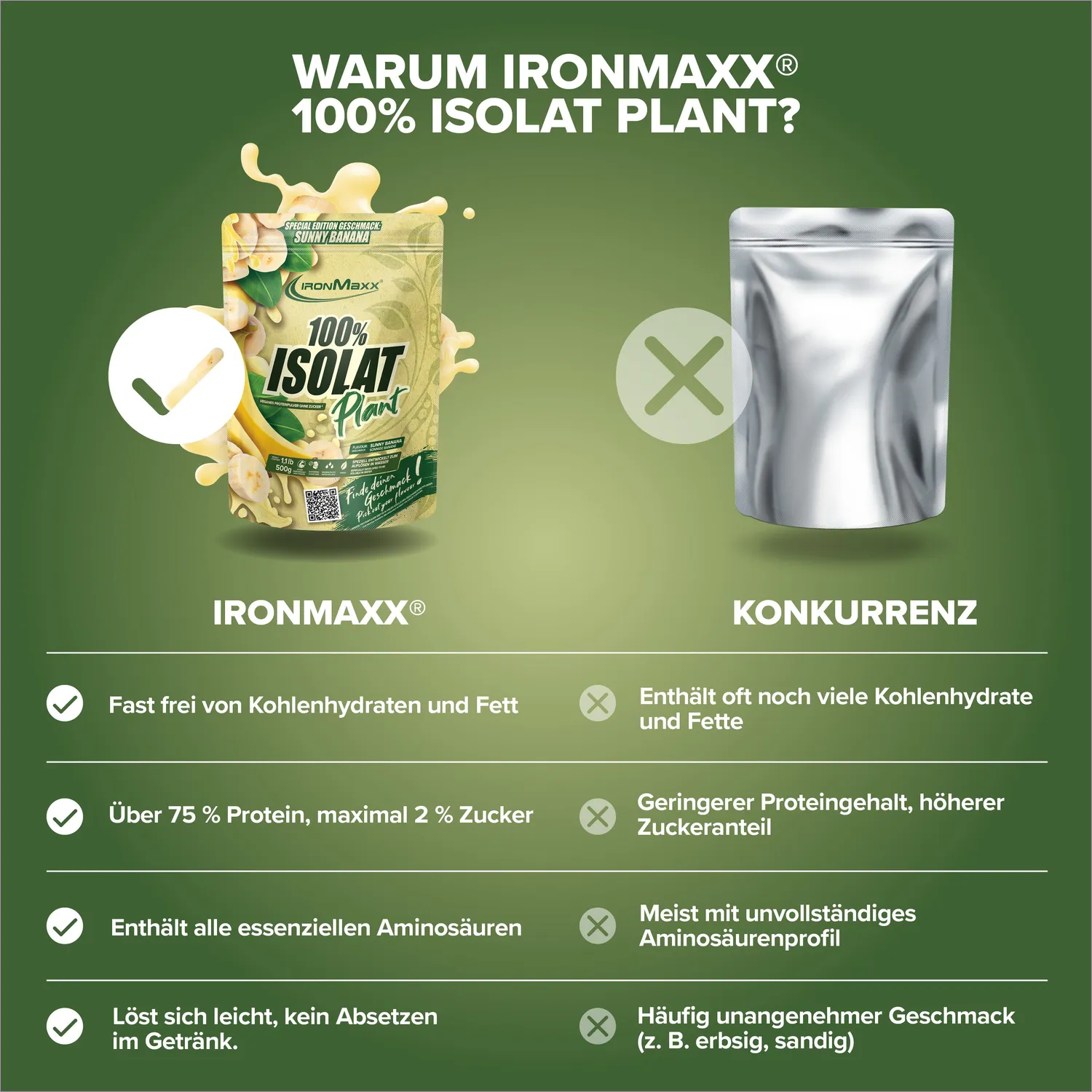 IronMaxx 100% Isolat Plant Pulver 500g Sunny Banana vegan