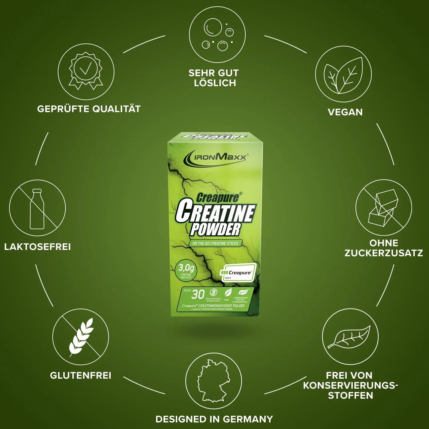 IronMaxx Creatine Creapure Sticks Kreatin 30x3,4g