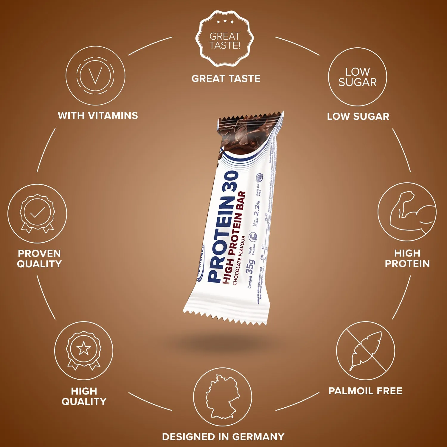 IronMaxx Protein 30 Riegel Schokolade 35g proteinreich