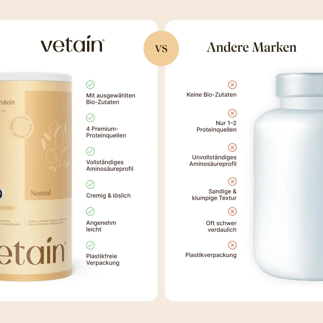 Vetain Vegan Protein Proteinpulver Neutral 540g Bio