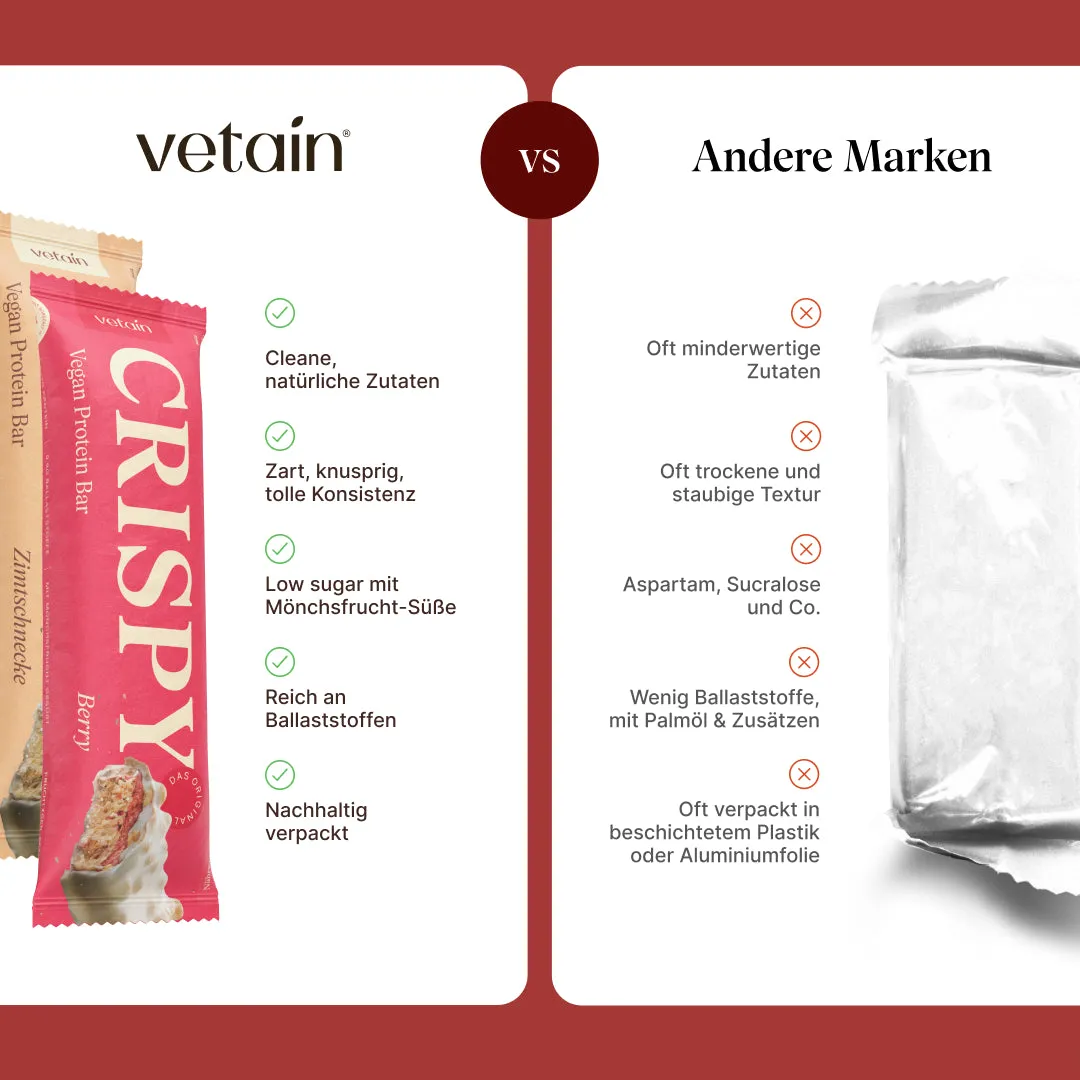 Vetain Crispy Proteinriegel Mixed Box 12er Pack