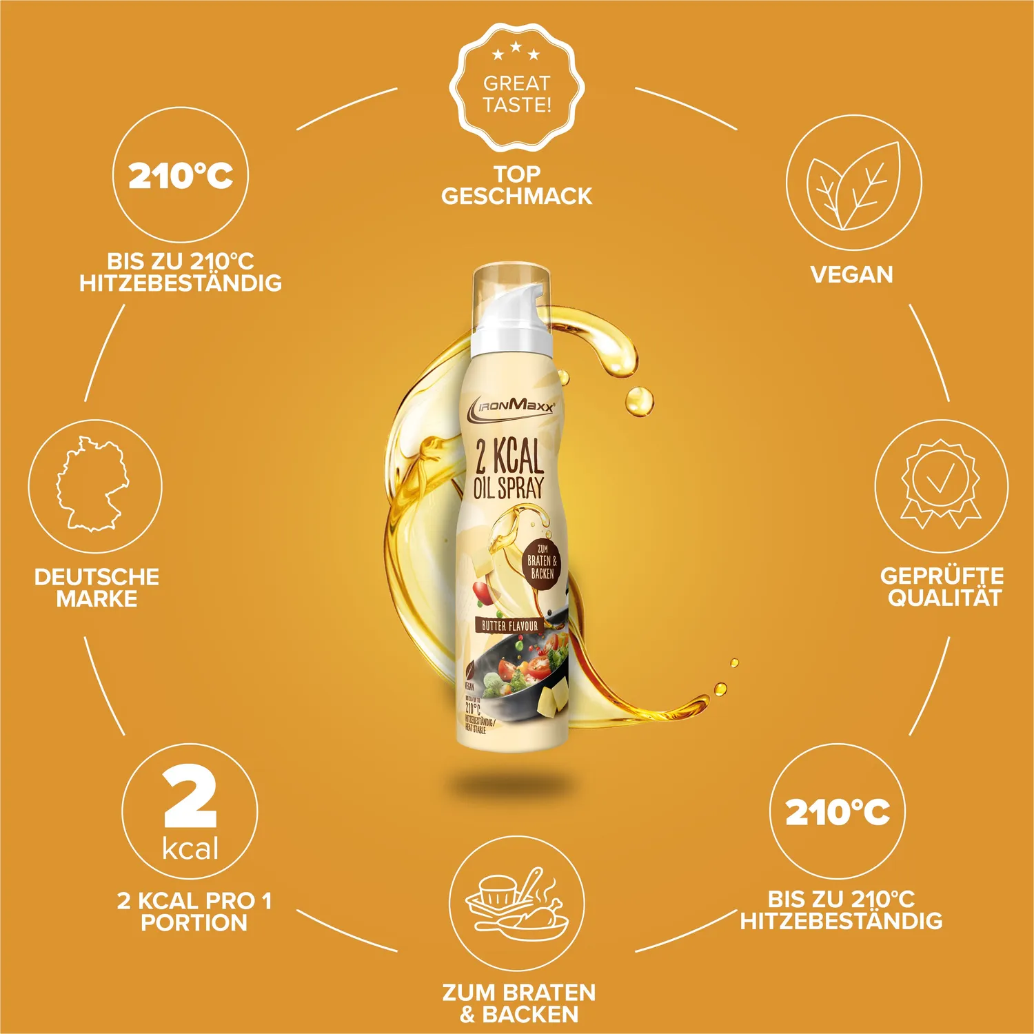IronMaxx SqueeZero Ölspray Butter 200ml 2 kcal