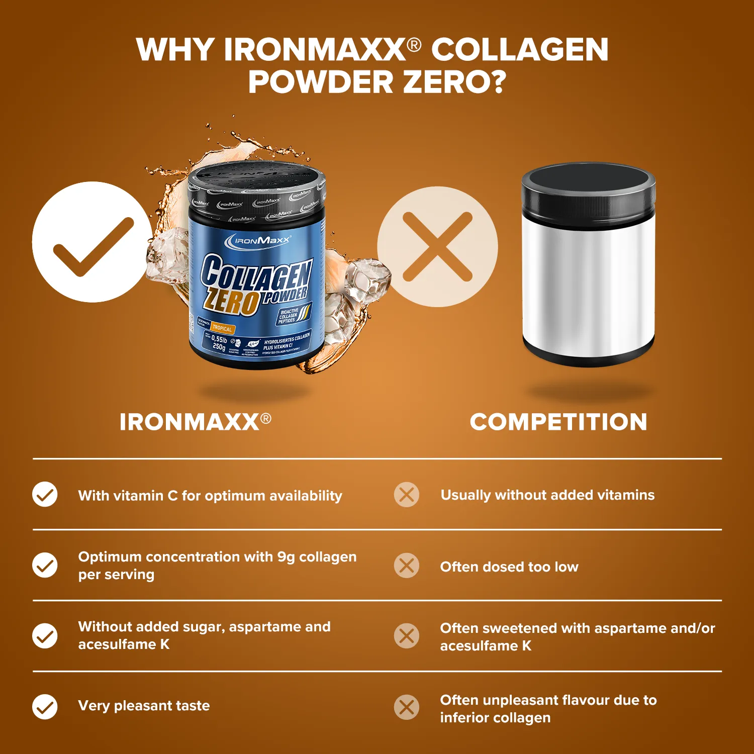 IronMaxx Collagen Powder Zero Kollagenpulver Tropical 250g zuckerfrei
