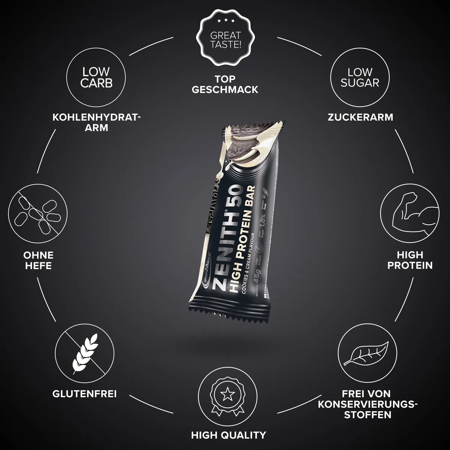 IronMaxx Zenith 50 Proteinriegel 45g Cookies Cream