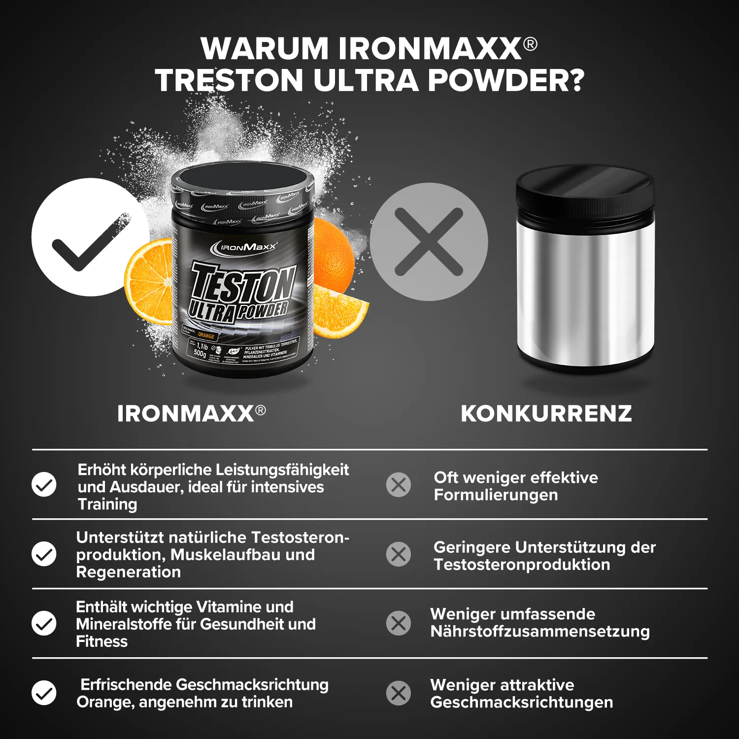 IronMaxx Teston Ultra Powder Trainingsbooster Orange 500g